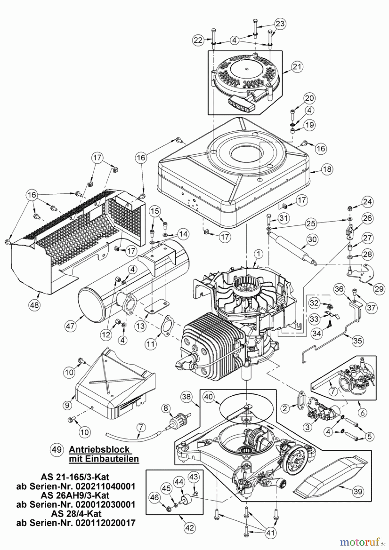  AS-Motor (neu) Hochgras Allmäher AS 28 AS 28 2T und AS 28/4-Kat ab FNr. 020112020017 Antriebsblock