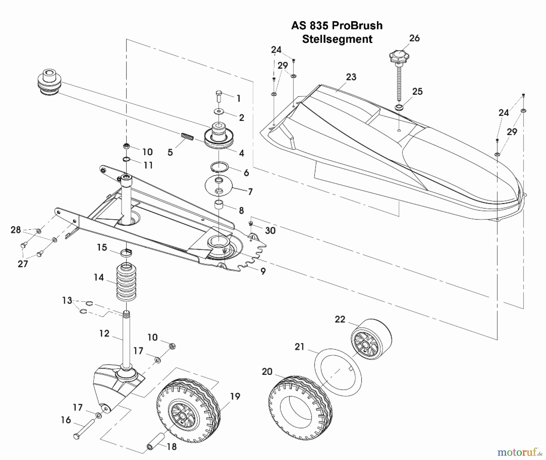  AS-Motor (neu) Spezial Sondermaschinen AS Kehrmaschinen AS 835 H ProBrush ET-Dokumentation Stellsegment