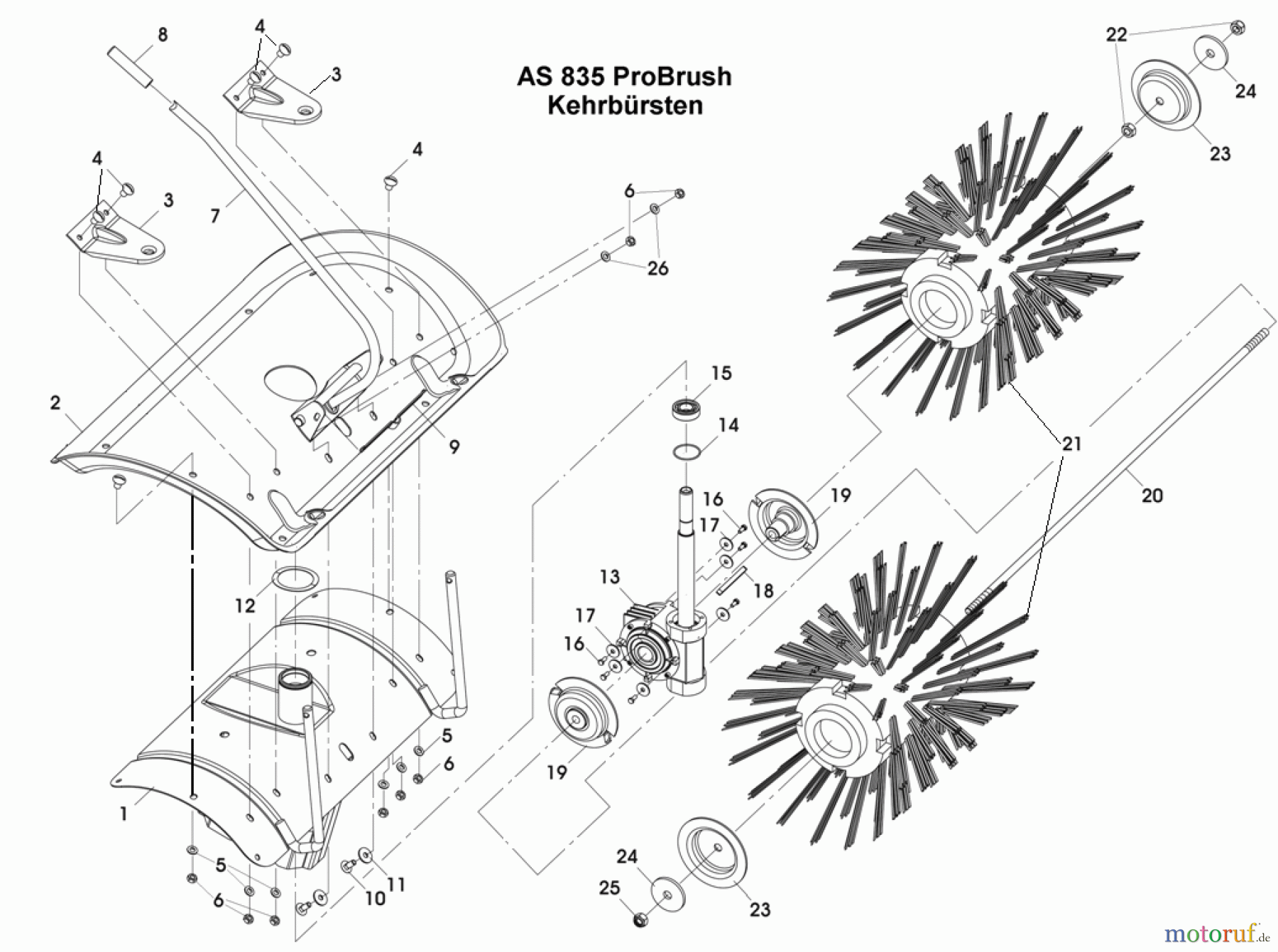  AS-Motor (neu) Spezial Sondermaschinen AS Kehrmaschinen AS 835 H ProBrush ET-Dokumentation Kehrbürsten