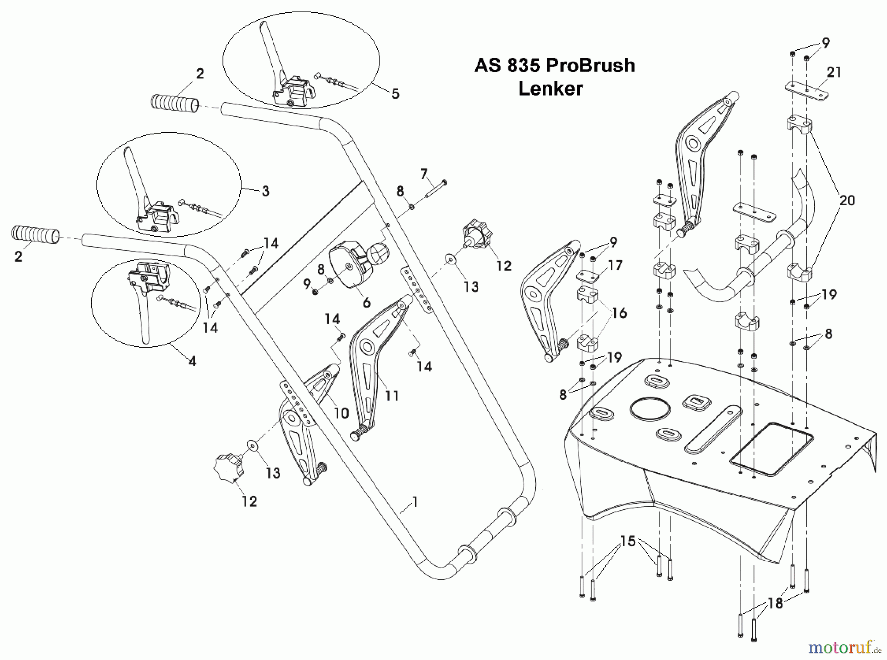  AS-Motor (neu) Spezial Sondermaschinen AS Kehrmaschinen AS 835 H ProBrush ET-Dokumentation Lenker