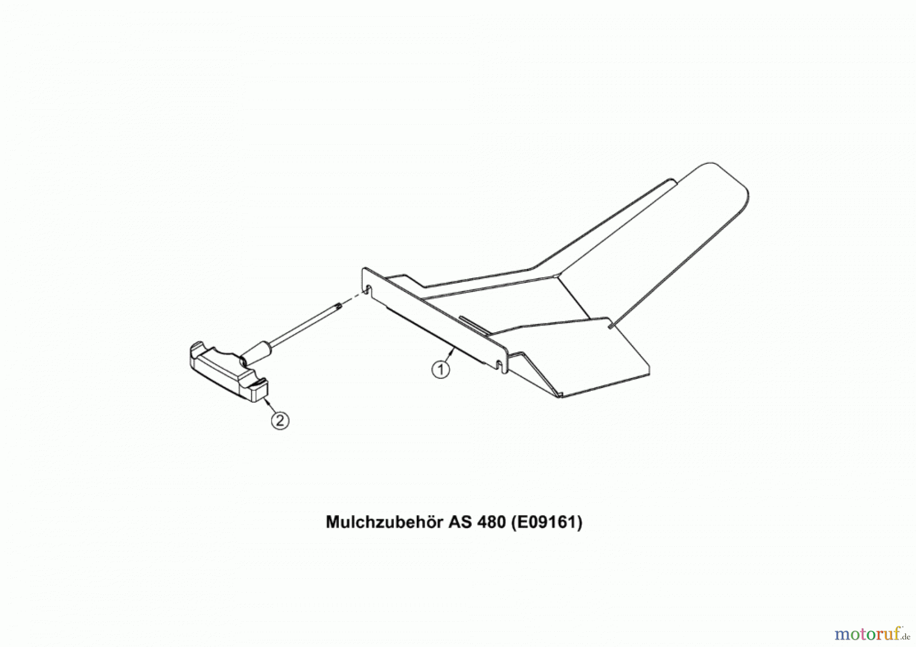  AS-Motor (neu) Zubehör/ Verschleissteile Ersatzteile für Zubehör Ersatzteile für Zubehör Mulchzubehör AS480
