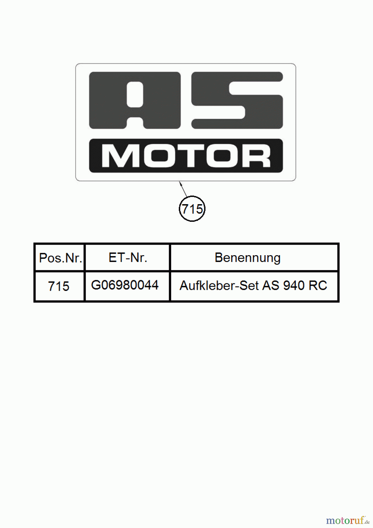  AS-Motor (neu) Hochgras Ferngesteuerte Mäher AS 940 Sherpa 4WD RC B&S ab FNr. 027417030021 Aufkleber – Set