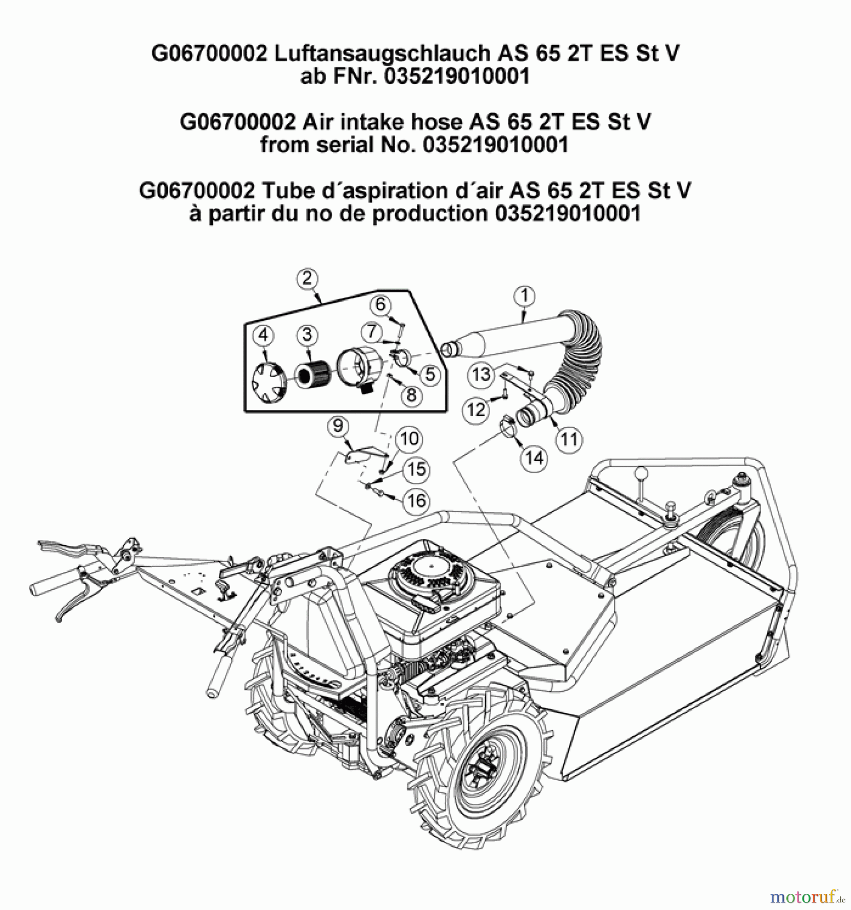  AS-Motor (neu) Zubehör/ Verschleissteile Ersatzteile für Zubehör Ersatzteile für Zubehör Luftansaugschlauch AS 65 2T ES ab FNr.035219010001