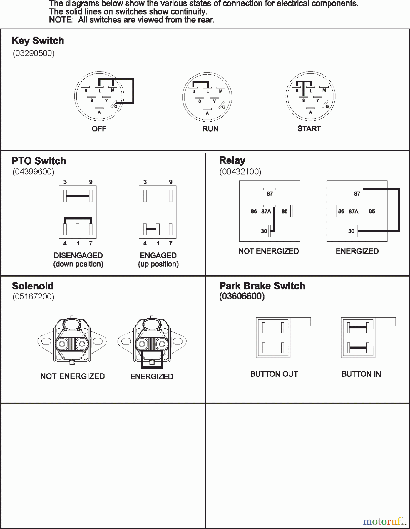 AS-Motor (neu) Ariens Rasen Zero-Turn - Ride On EDGE 915338 EDGE 34 CE 915338 (001000 - 001999) Edge 34 CE Continuity Diagram
