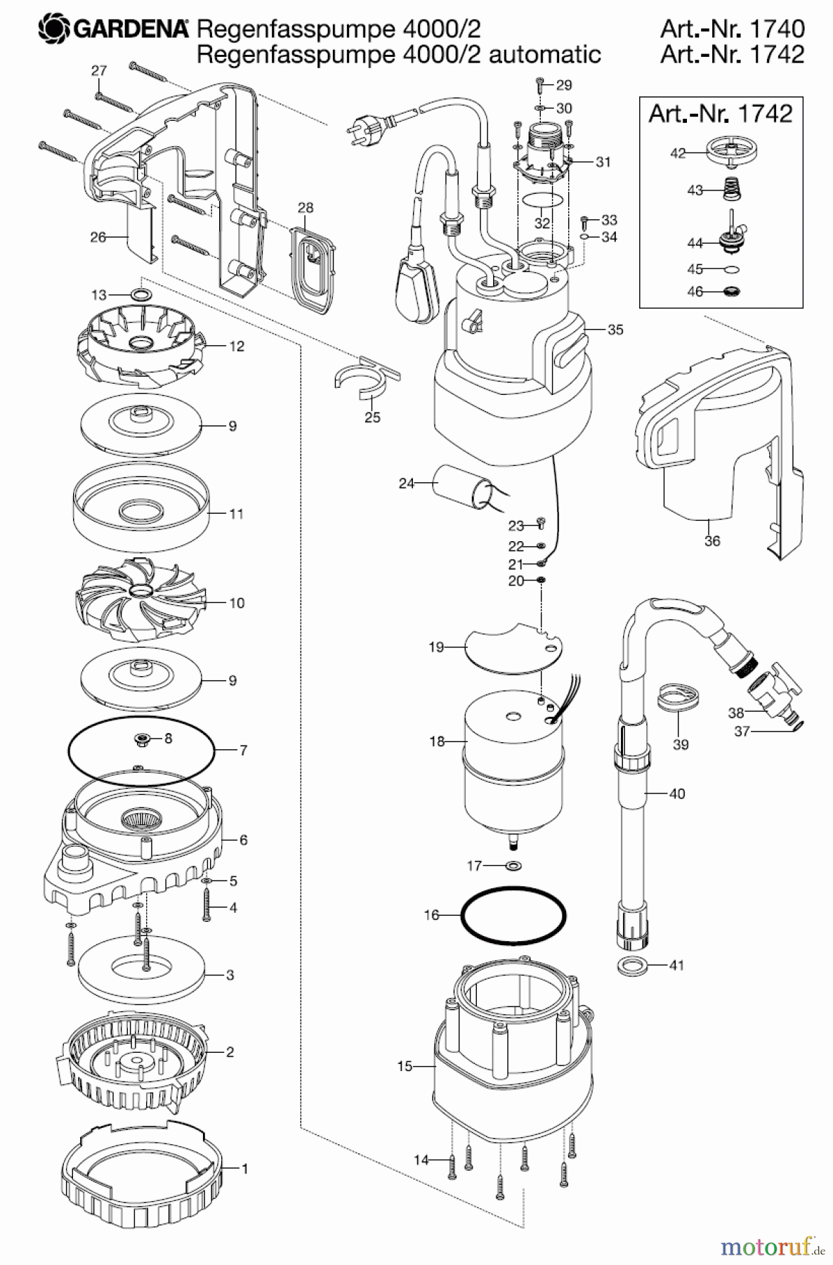 Gardena Wassertechnik Pumpen Classic Regenfasspumpe 4000/2