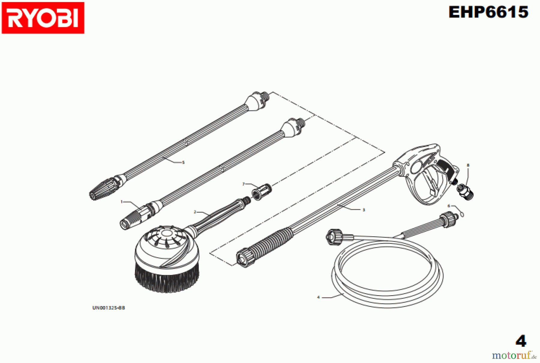Ryobi Hochdruckreiniger EHP6615 Seite4