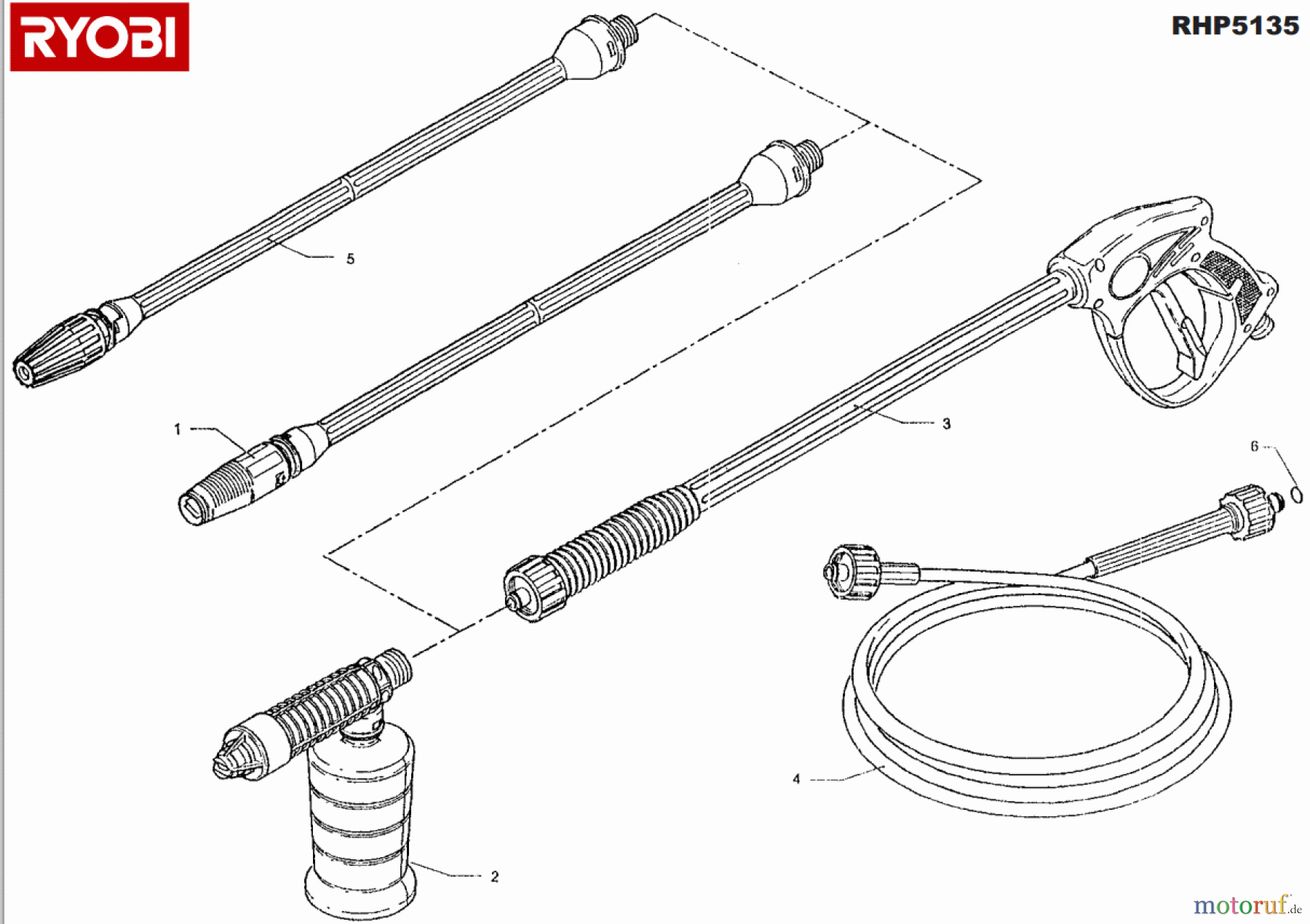 Ryobi Hochdruckreiniger RHP5135 Seite1