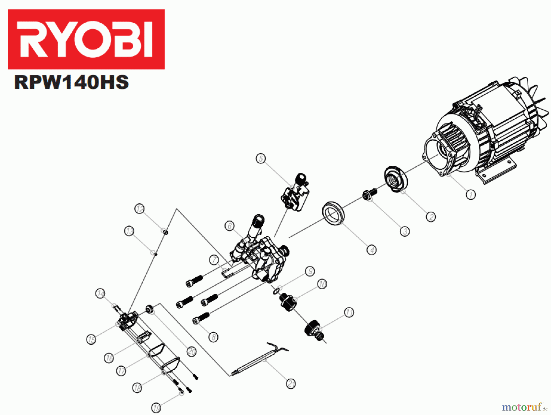 Ryobi Hochdruckreiniger RPW140HS Seite 2