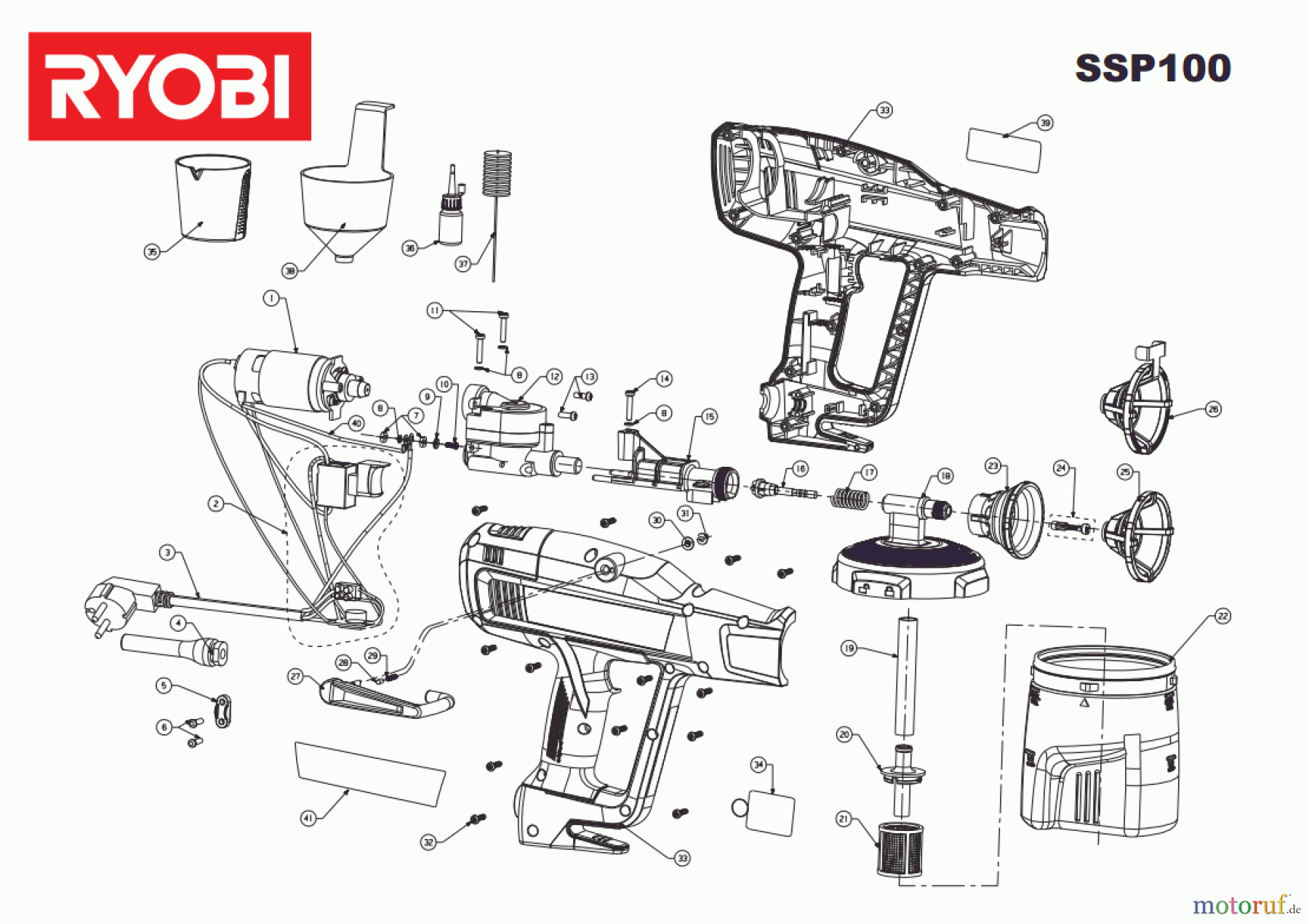 Ryobi Sprühgeräte Farbsprühpistolen SSP100 Seite 1