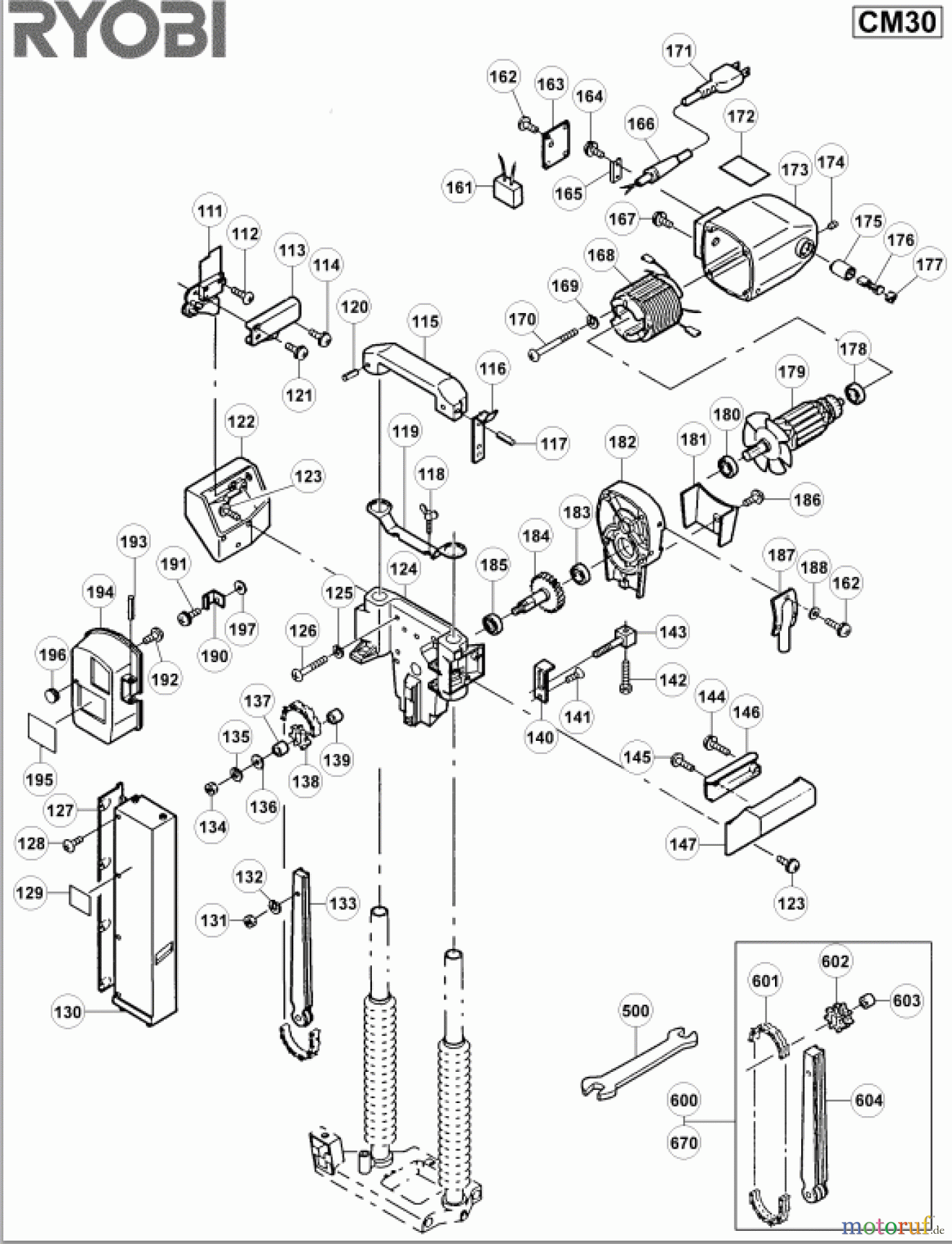 Ryobi Schleifgeräte Standschleifmaschinen CM30 Seite 2