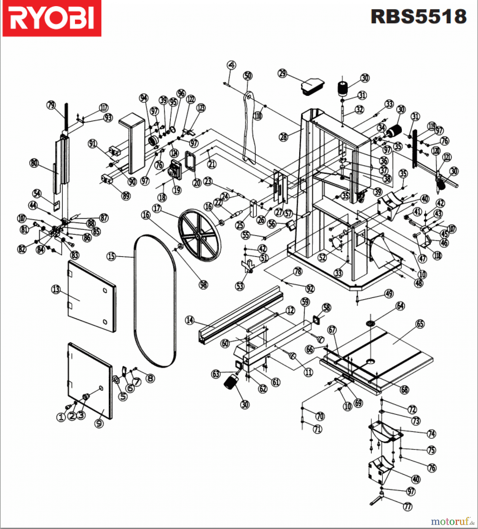 Ryobi Sägen Bandsägen RBS5518 Seite 1