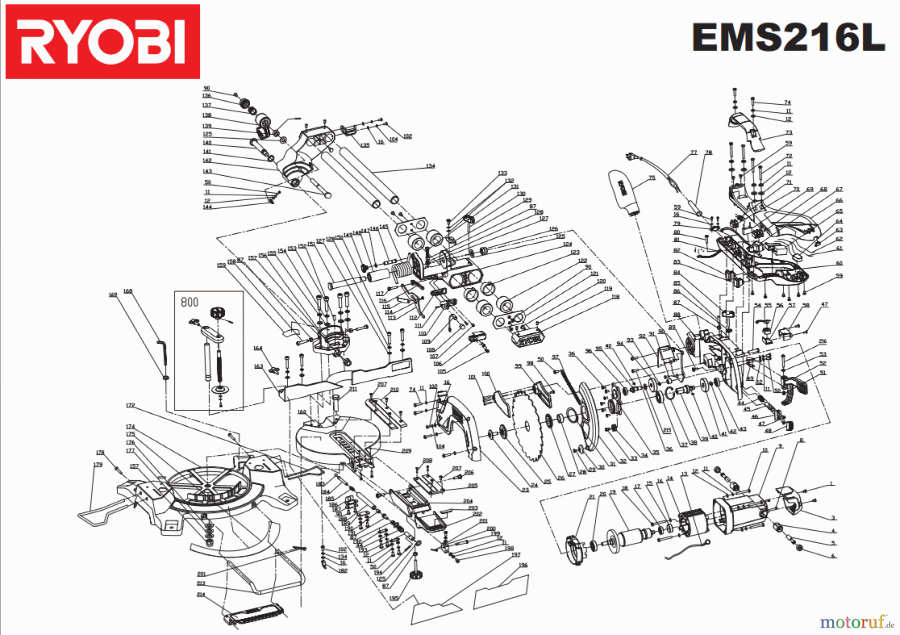 Ryobi Sägen Kapp- und Gehrungssägen EMS216L Seite 1