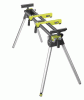 Ryobi Kapp- und Gehrungssägen Ersatzteile RLS02