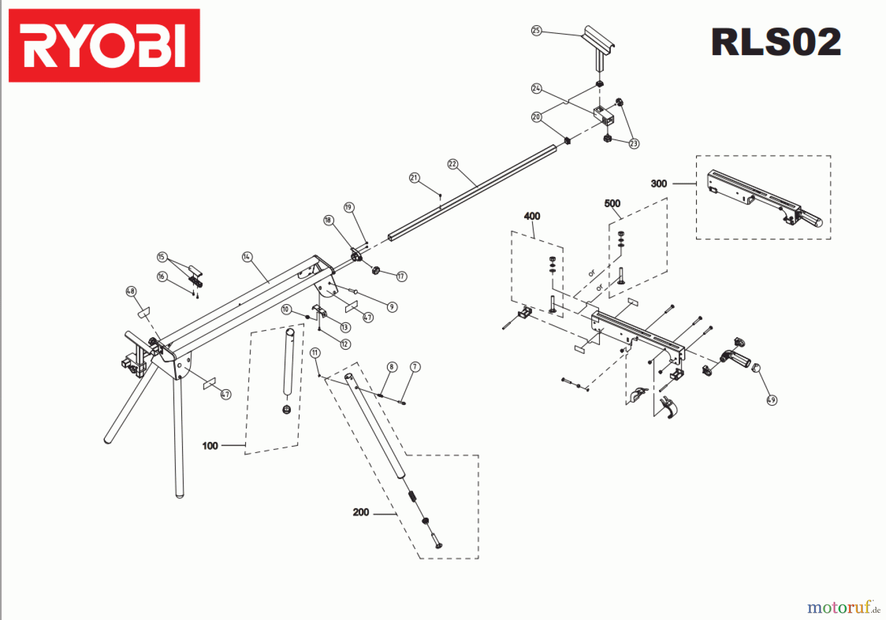 Ryobi Sägen Kapp- und Gehrungssägen RLS02 Seite 1