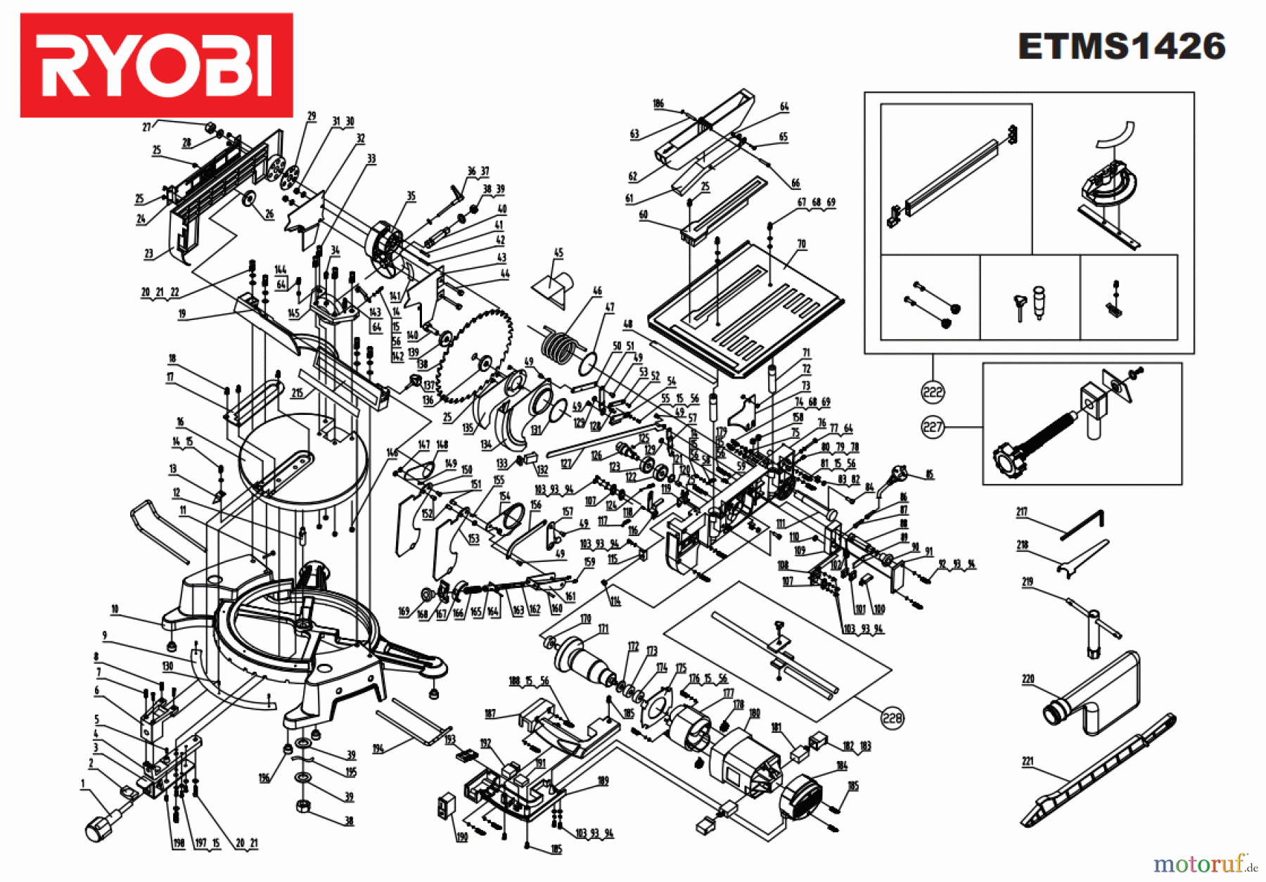 Ryobi Sägen Tischkreissägen ETMS1426 Seite 1