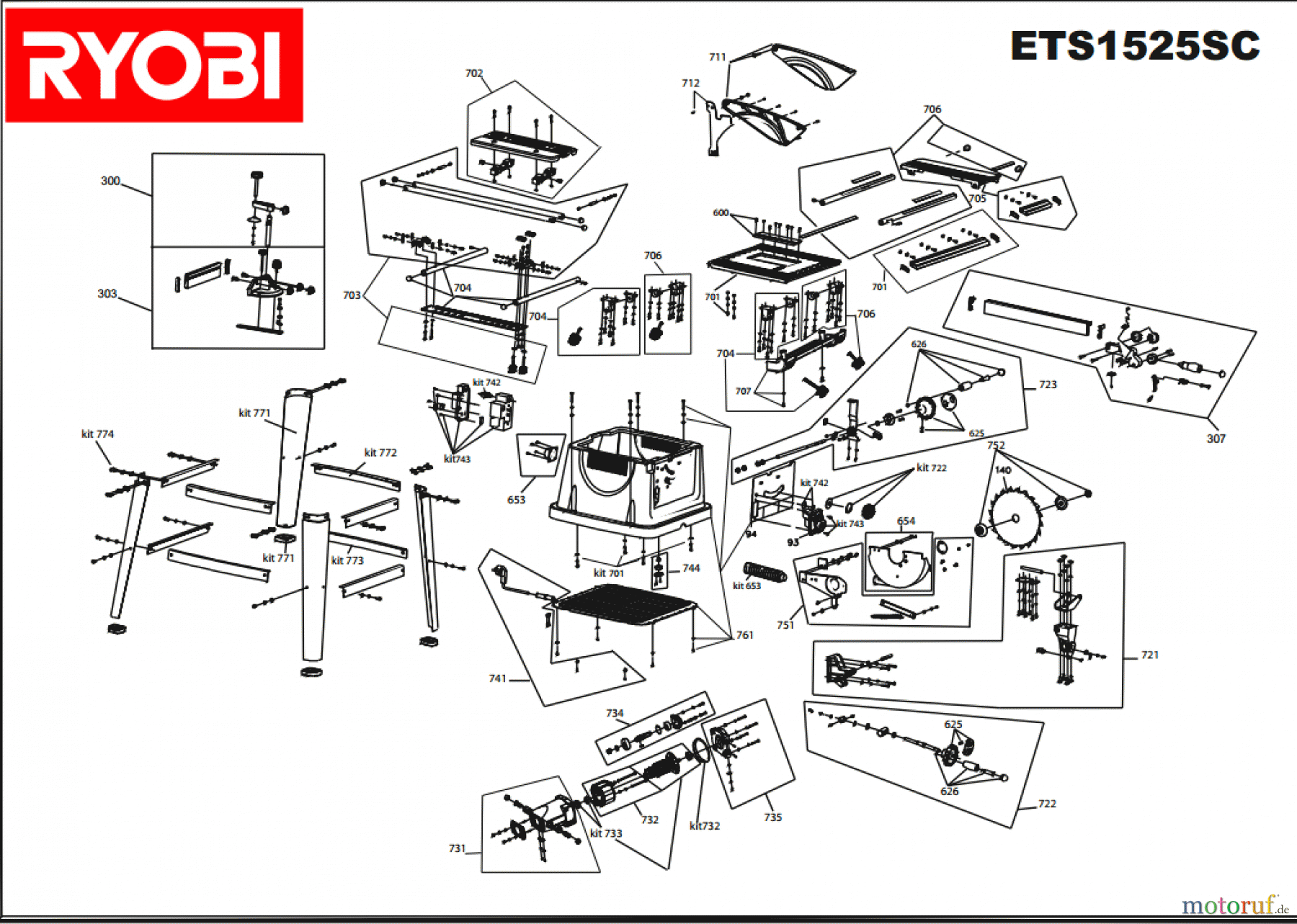 Ryobi Sägen Tischkreissägen ETS1525SC Seite 1