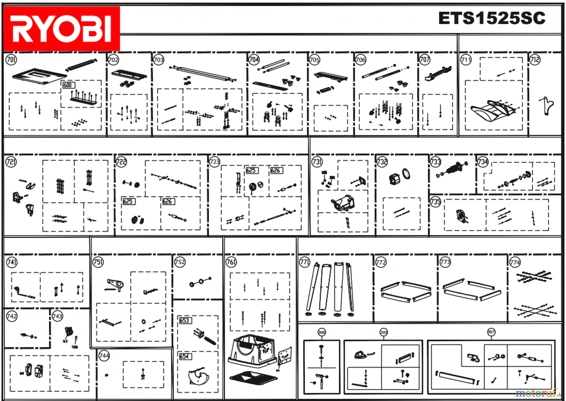 Ryobi Sägen Tischkreissägen ETS1525SC Seite 2