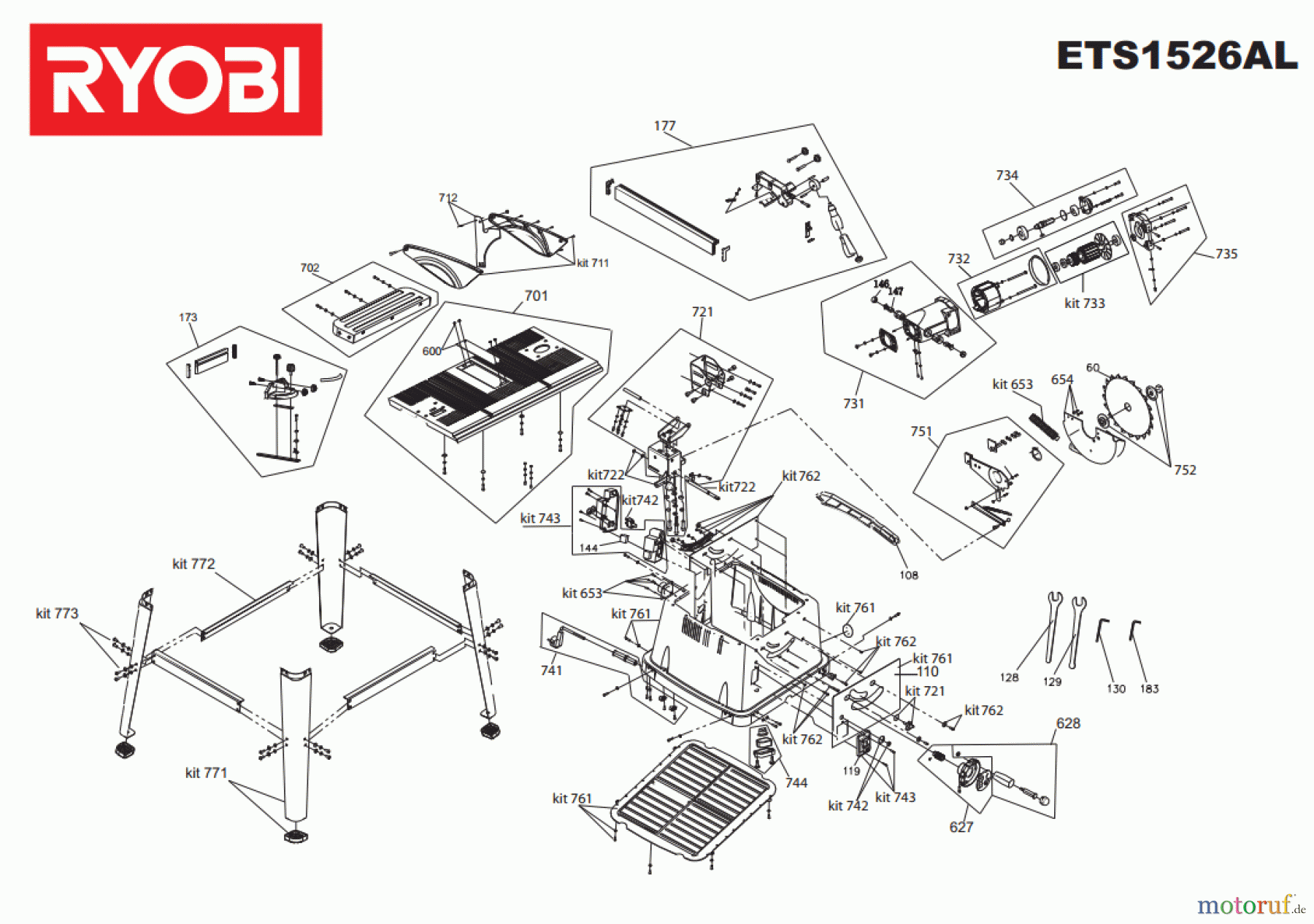 Ryobi Sägen Tischkreissägen ETS1526AL Seite 1