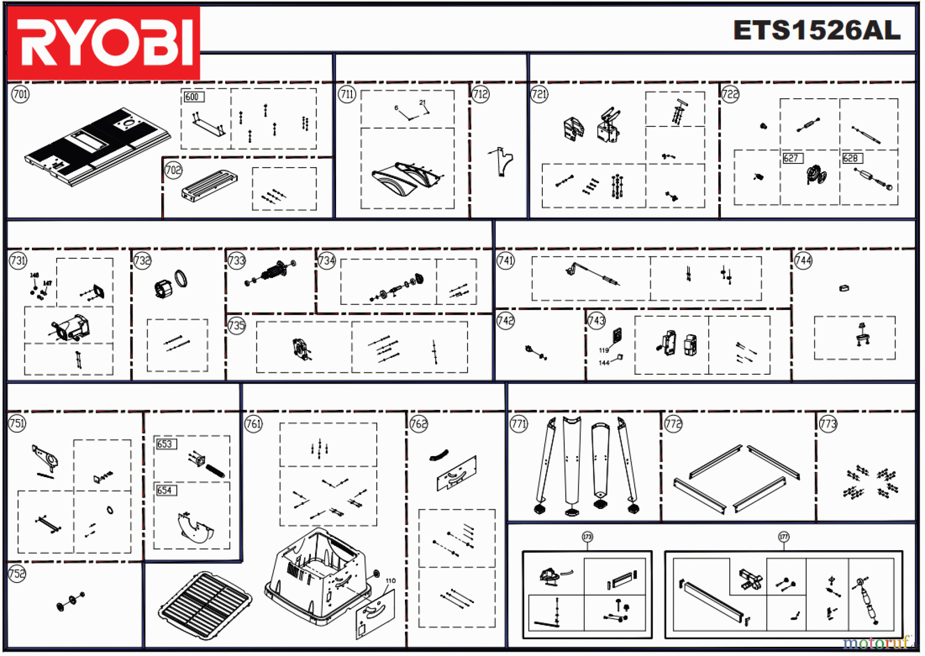 Ryobi Sägen Tischkreissägen ETS1526AL Seite 2