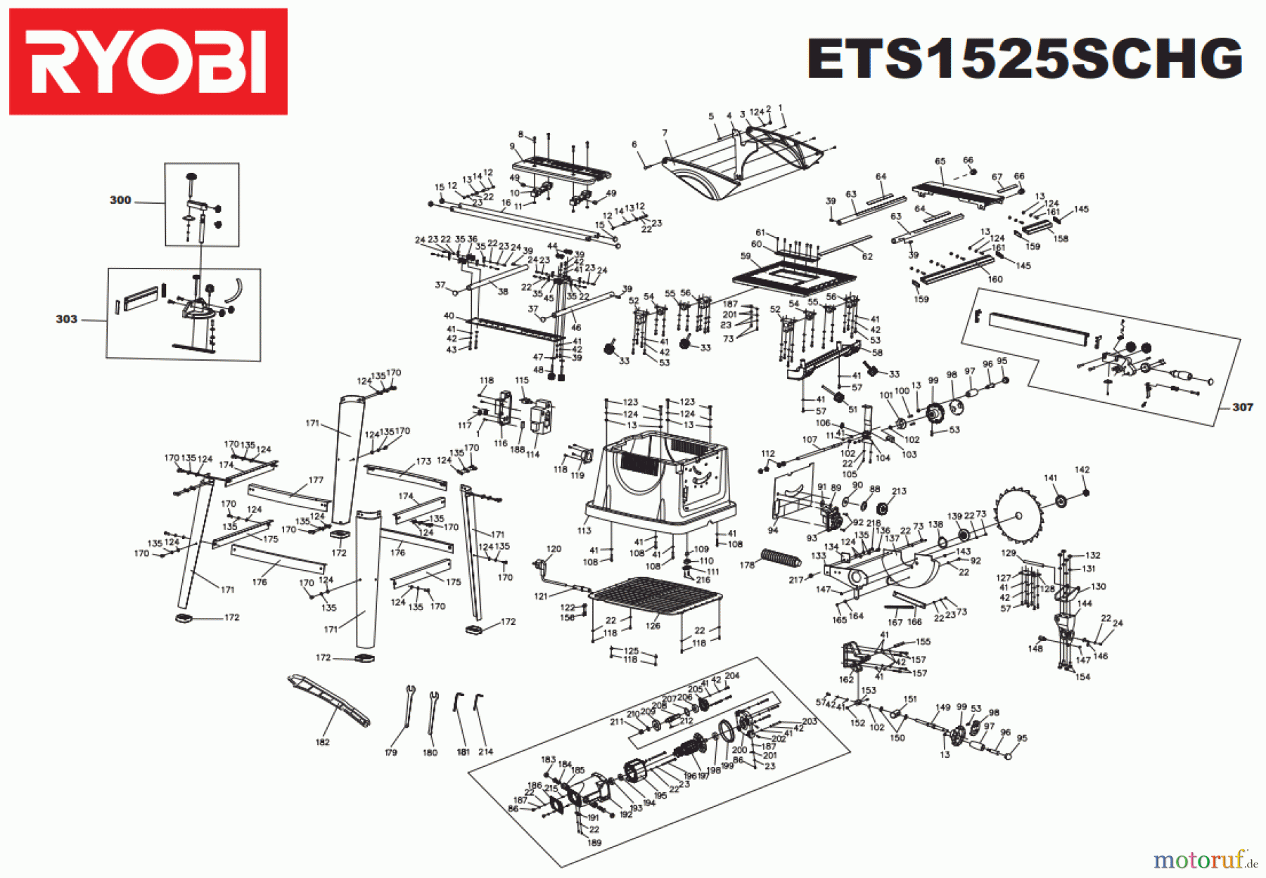 Ryobi Sägen Tischkreissägen ETS1525SCHG Seite 1