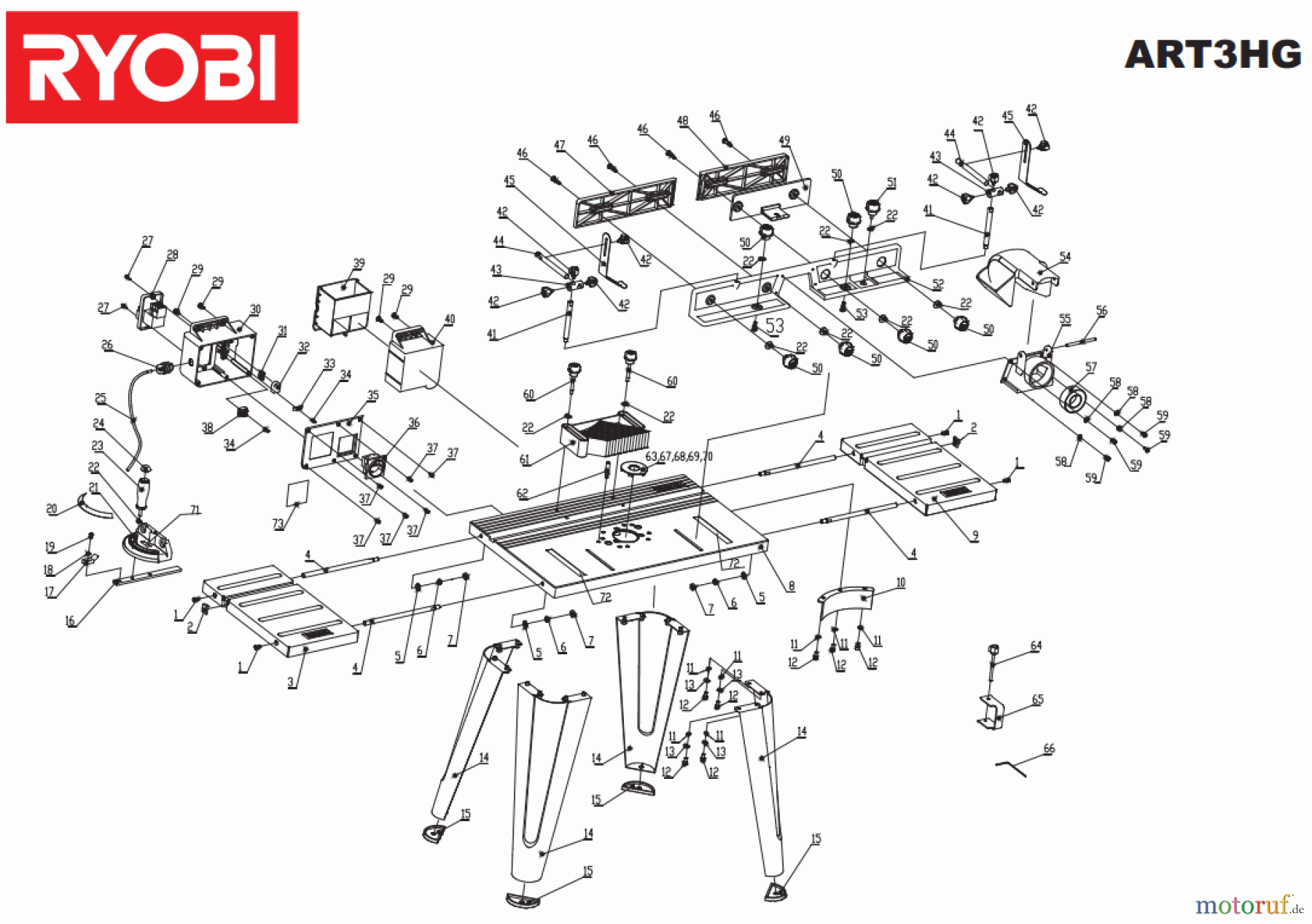 Ryobi Oberfräsen ART3HG Seite 1
