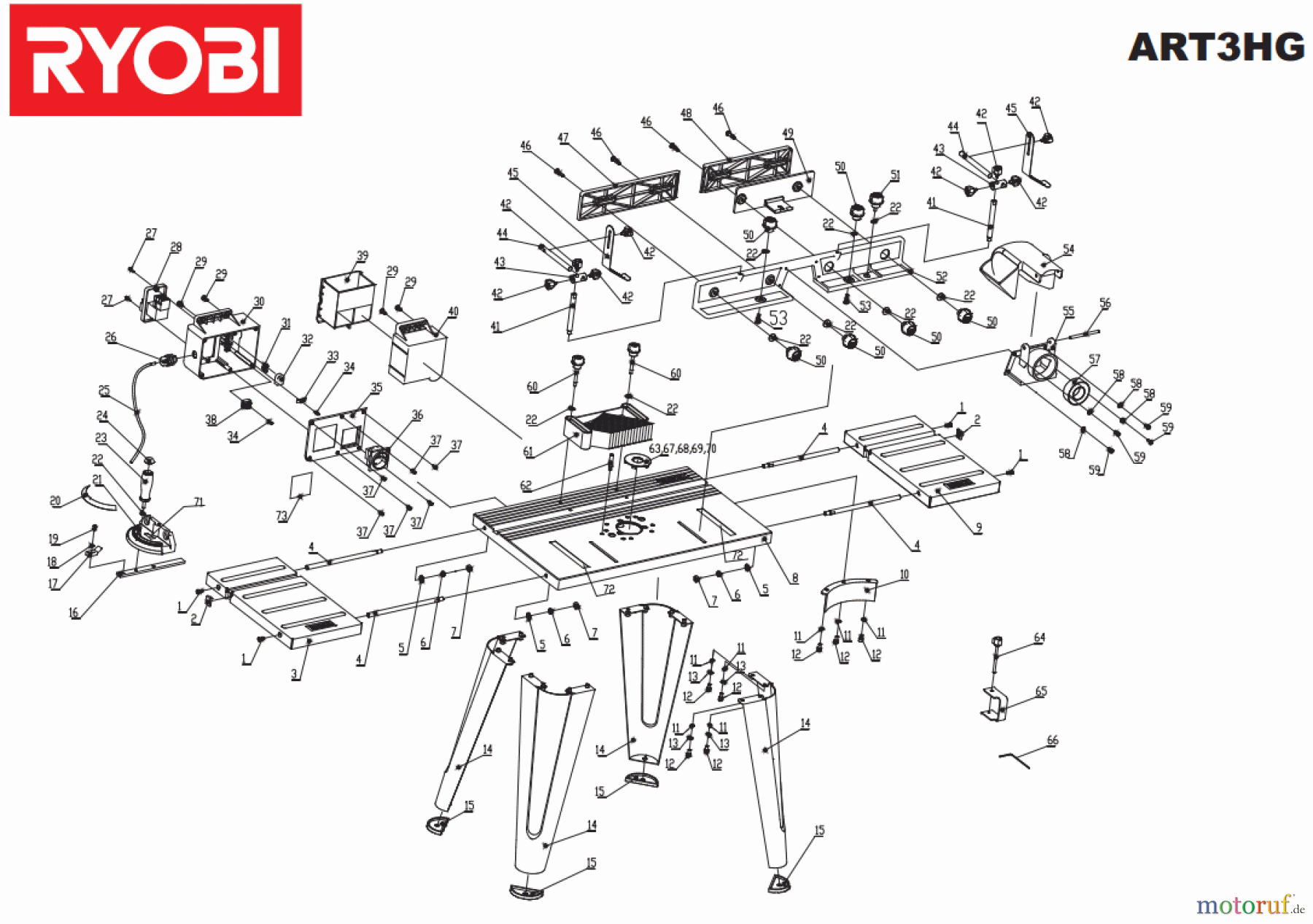 Ryobi Oberfräsen ART3HG Seite 1