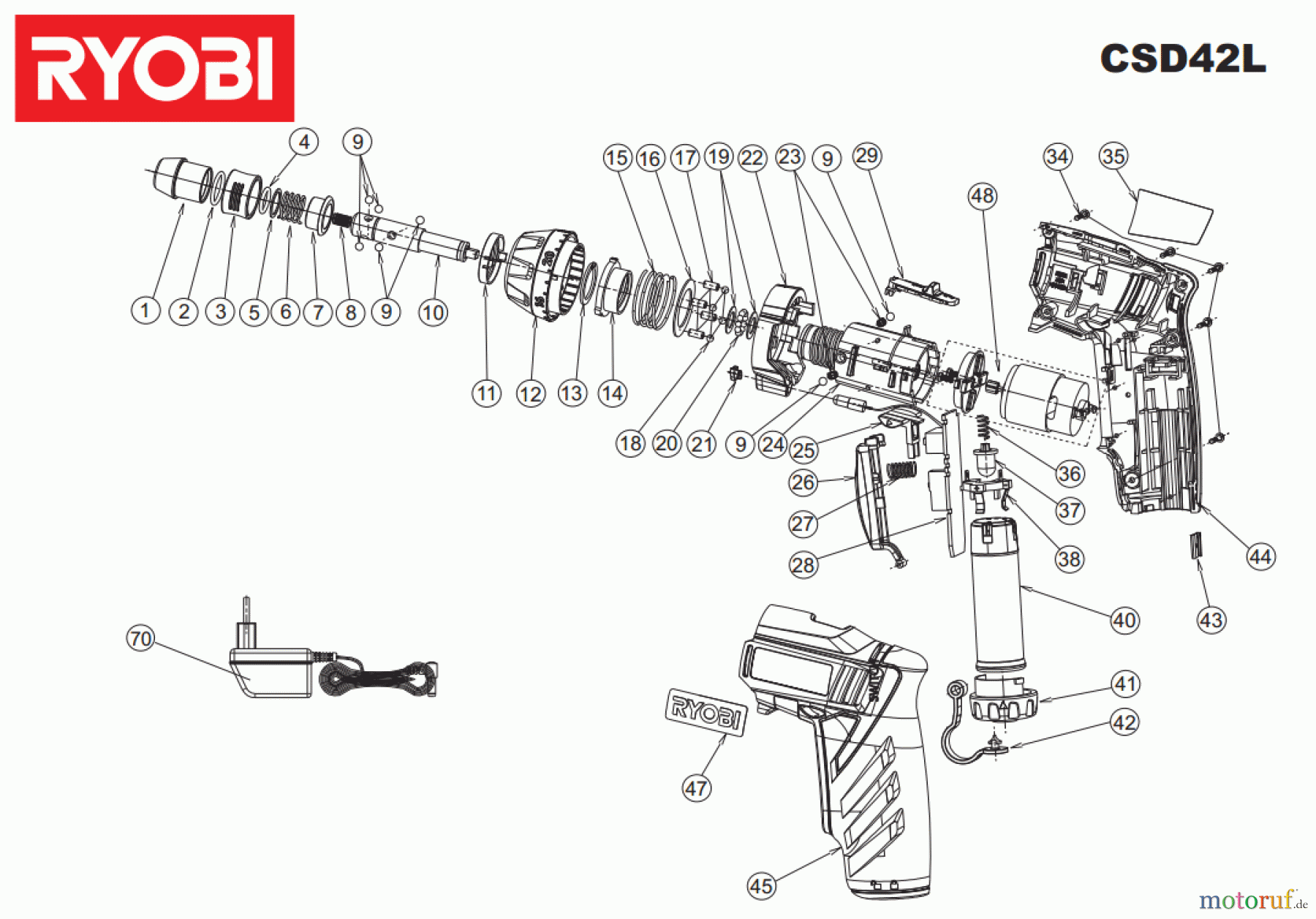 Ryobi (Schlag-)Bohrschrauber Akkuschrauber CSD42L Seite 1
