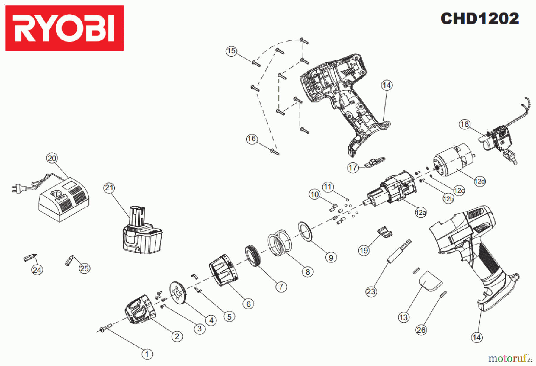 Ryobi (Schlag-)Bohrschrauber Bohrschrauber CHD1202 Seite 1