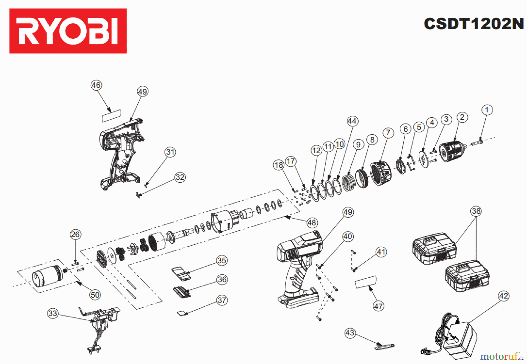 Ryobi (Schlag-)Bohrschrauber Bohrschrauber CSDT1202N Seite 1