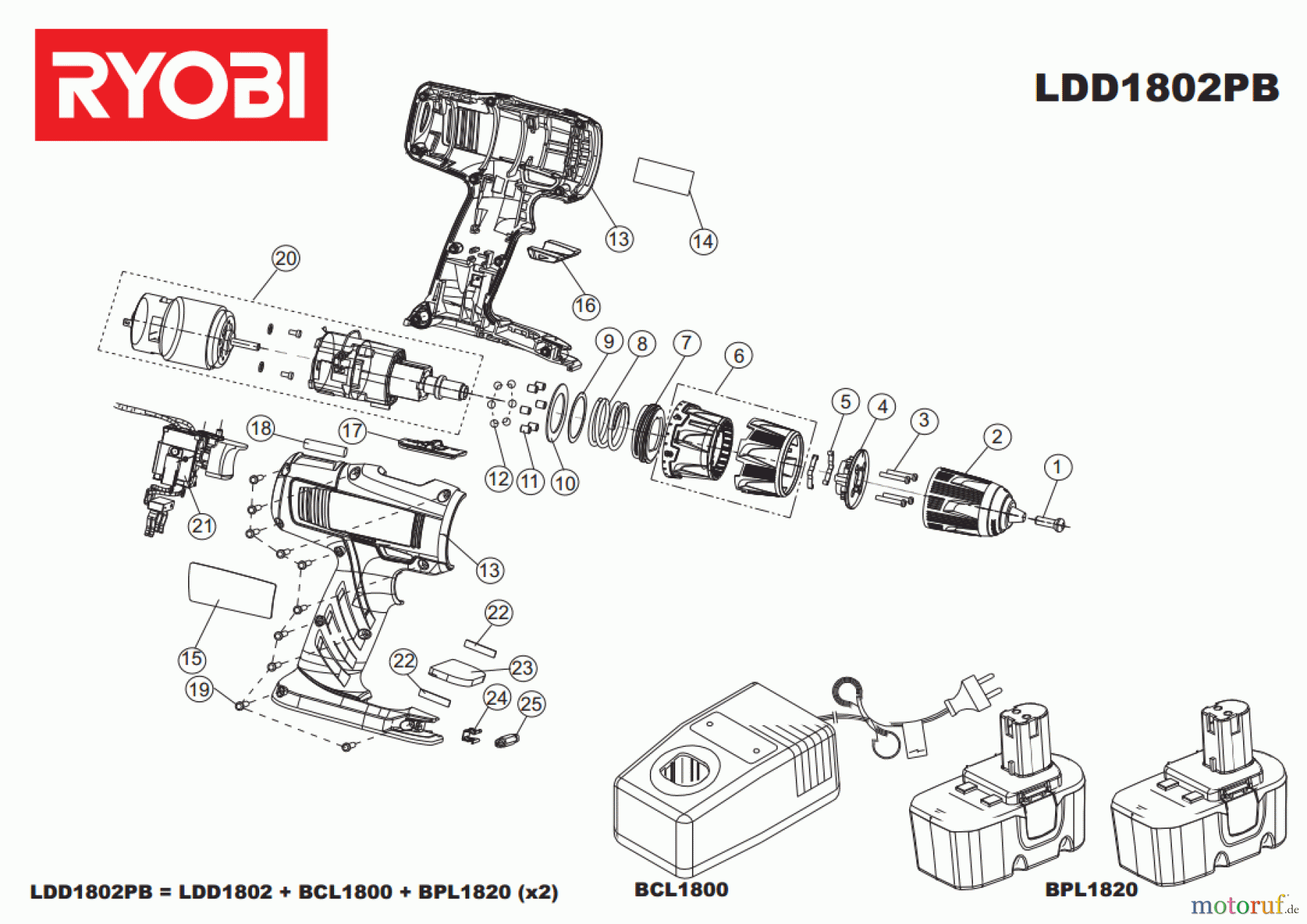 Ryobi (Schlag-)Bohrschrauber Bohrschrauber LDD1802PB Seite 1