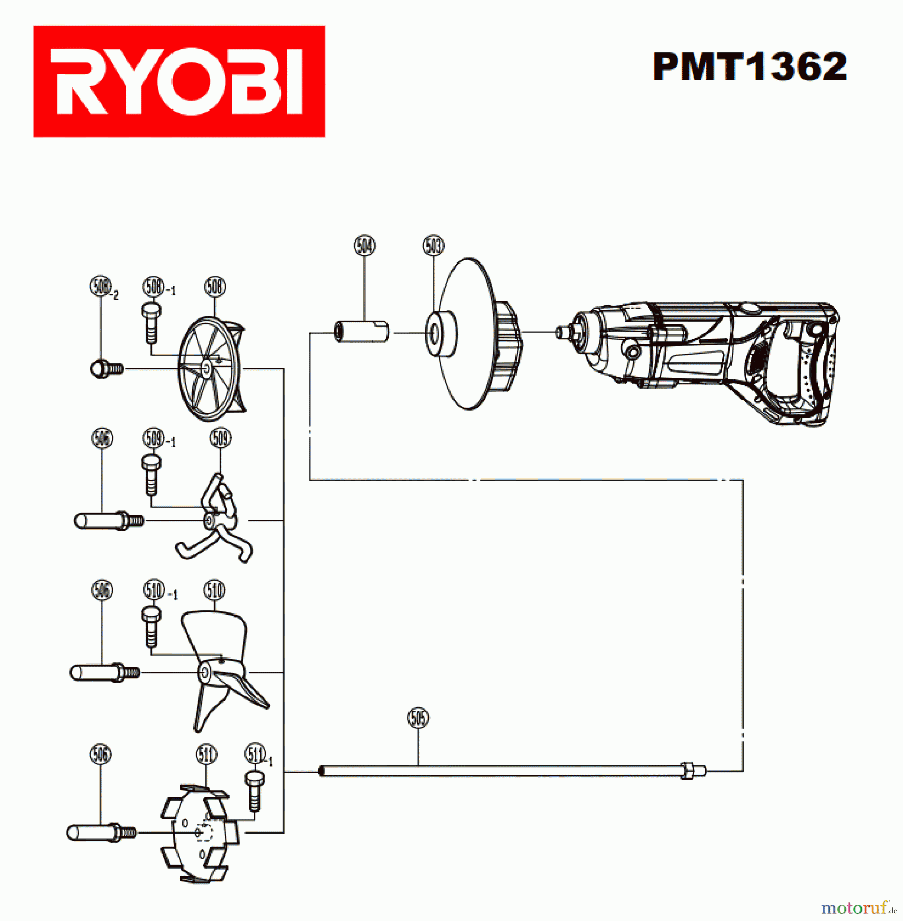 Ryobi (Schlag-)Bohrschrauber Mischer PMT1362 Seite 2