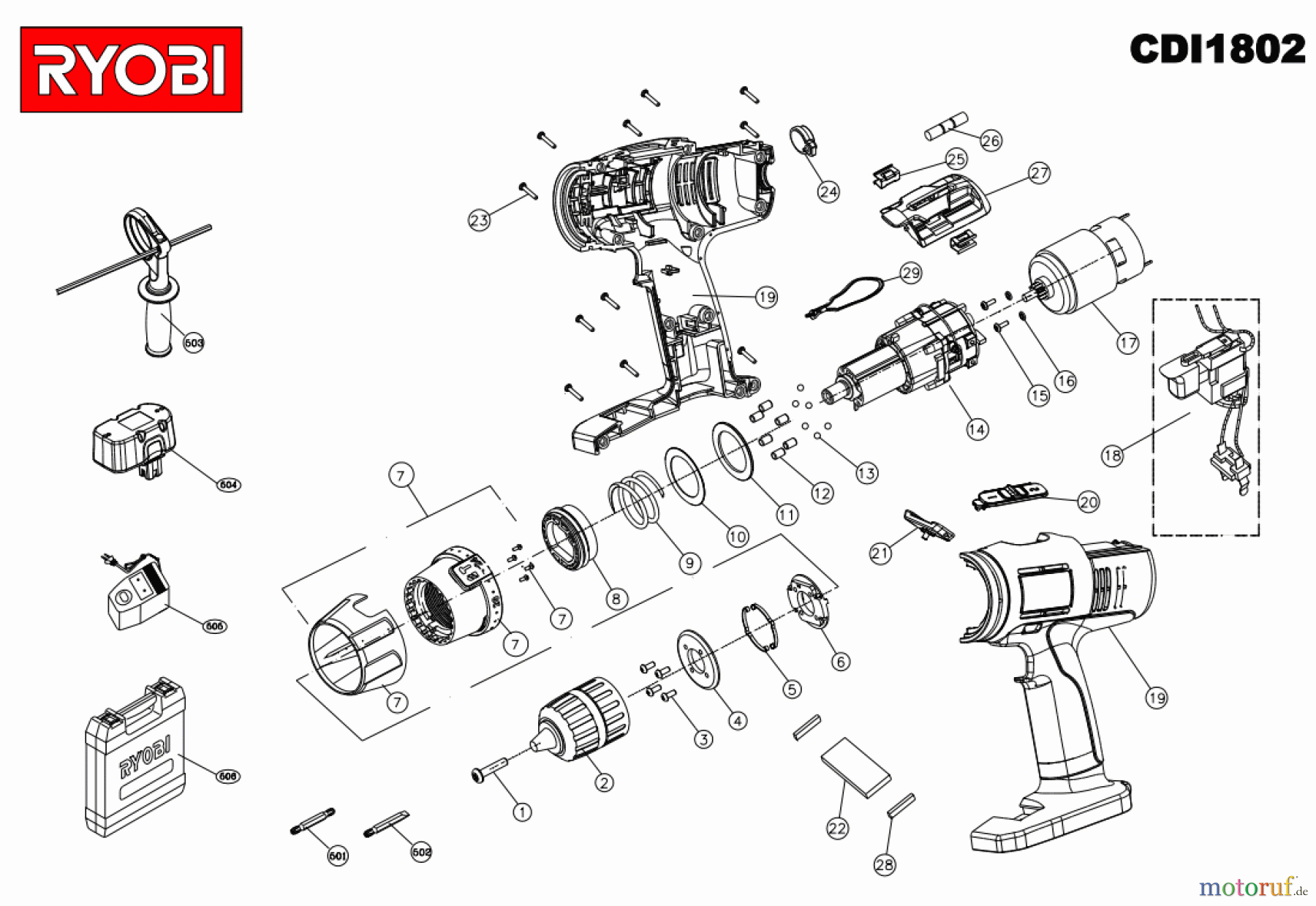 Ryobi (Schlag-)Bohrschrauber Bohrschrauber mit Schlagbohrfunktion CDI1802