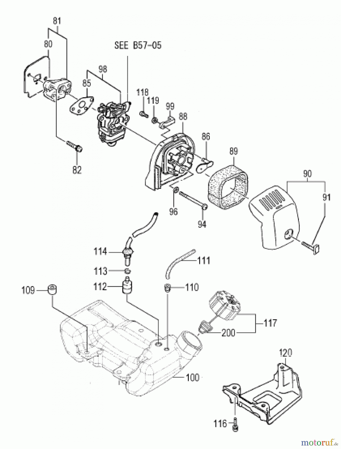 Hitachi Motorsensen ET-Liste CG27EJ-S Seite 3