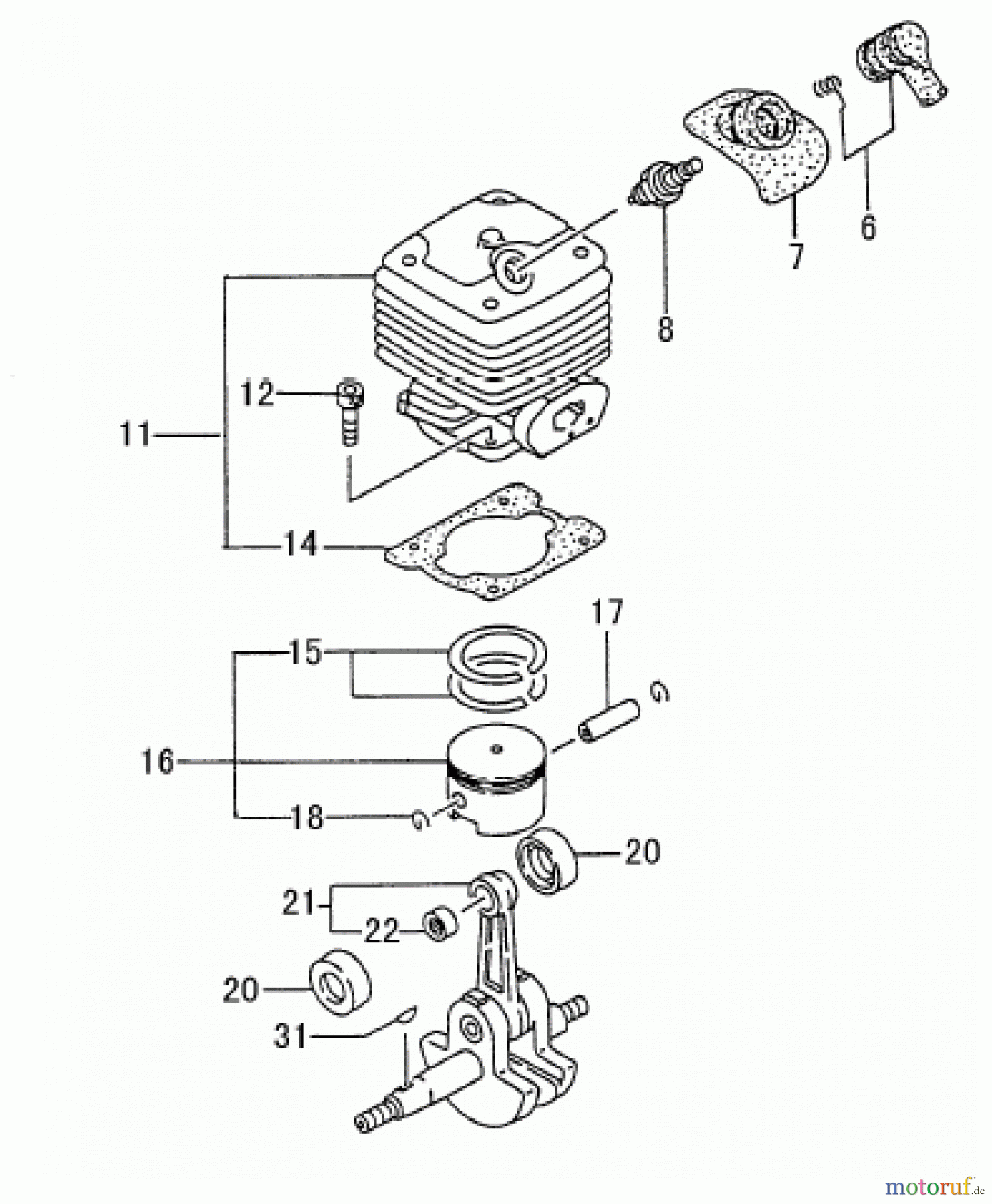 Hitachi Motorsensen ET-Liste CG47EY-T Seite 1
