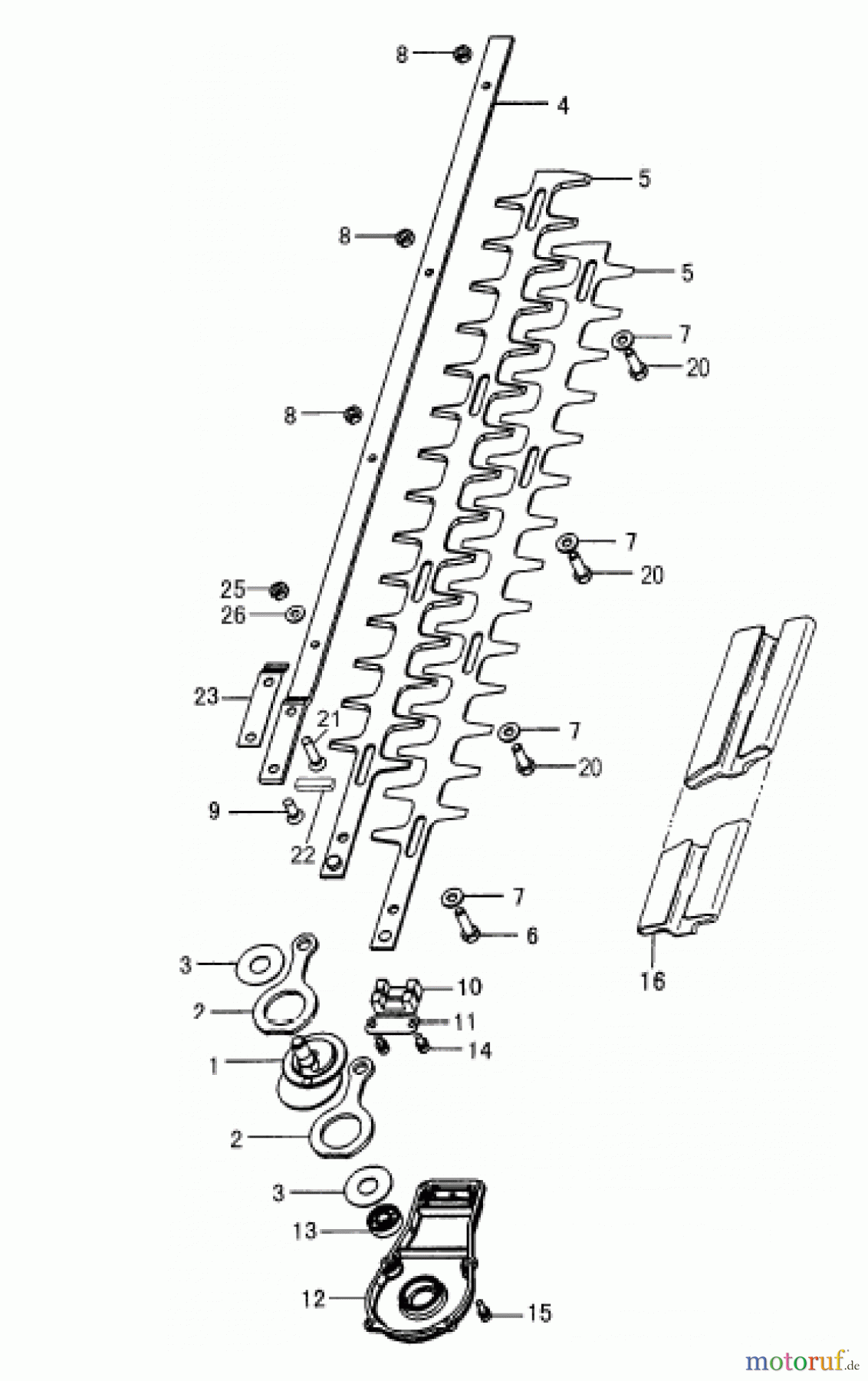 Hitachi Motorsensen ET-Liste Smart-Fit CG Seite 3