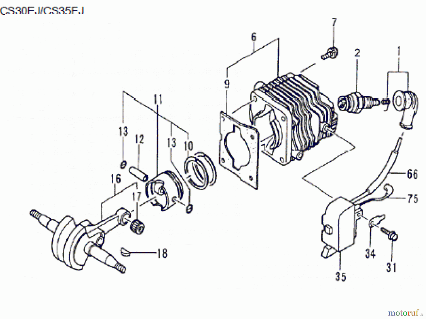Hitachi Motorsägen ET-Liste CS30EJ/CS35EJ Seite 1