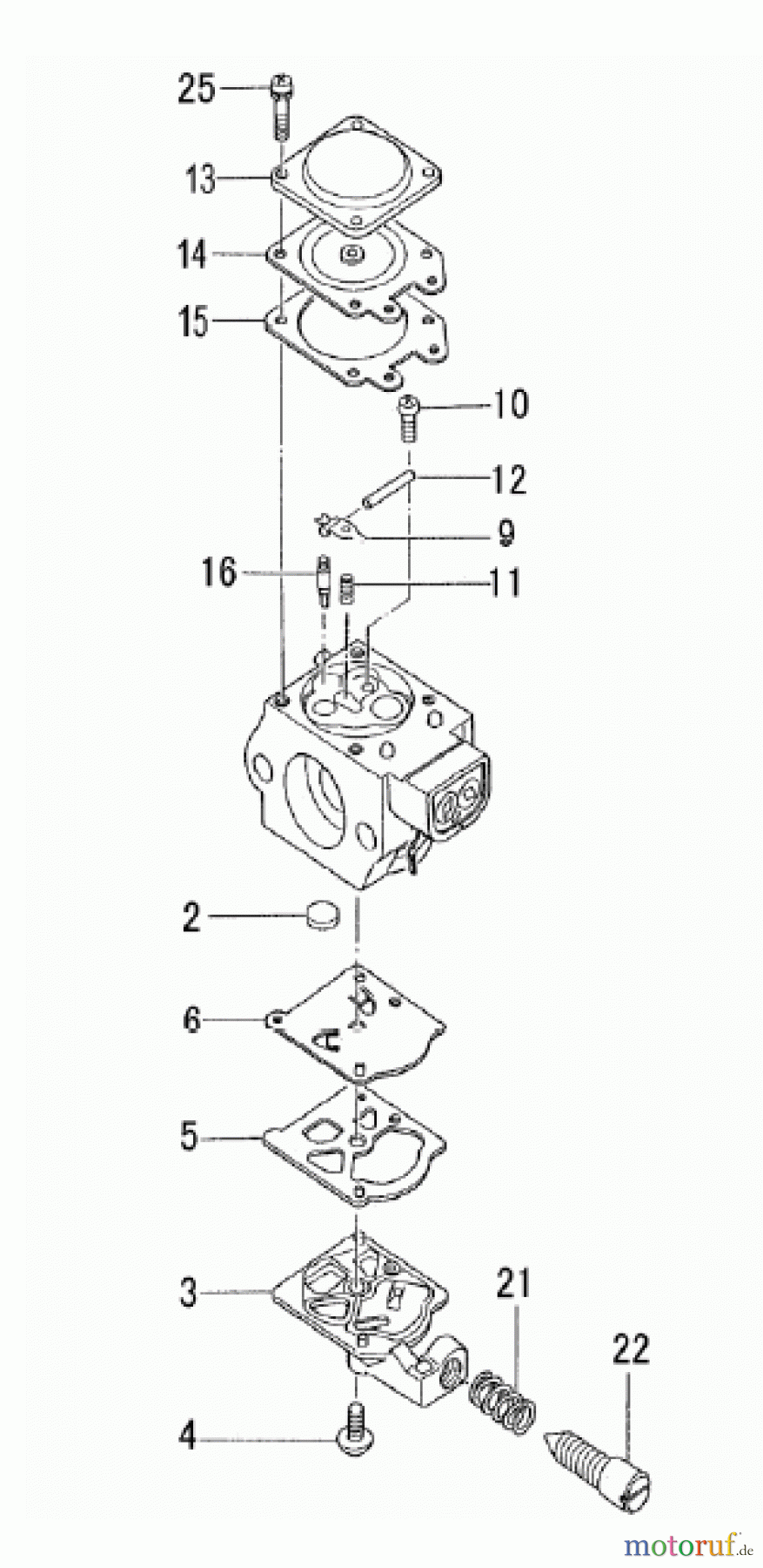 Hitachi Motorsägen ET-Liste CS30EG(S)/CS35EG(S) Seite 8
