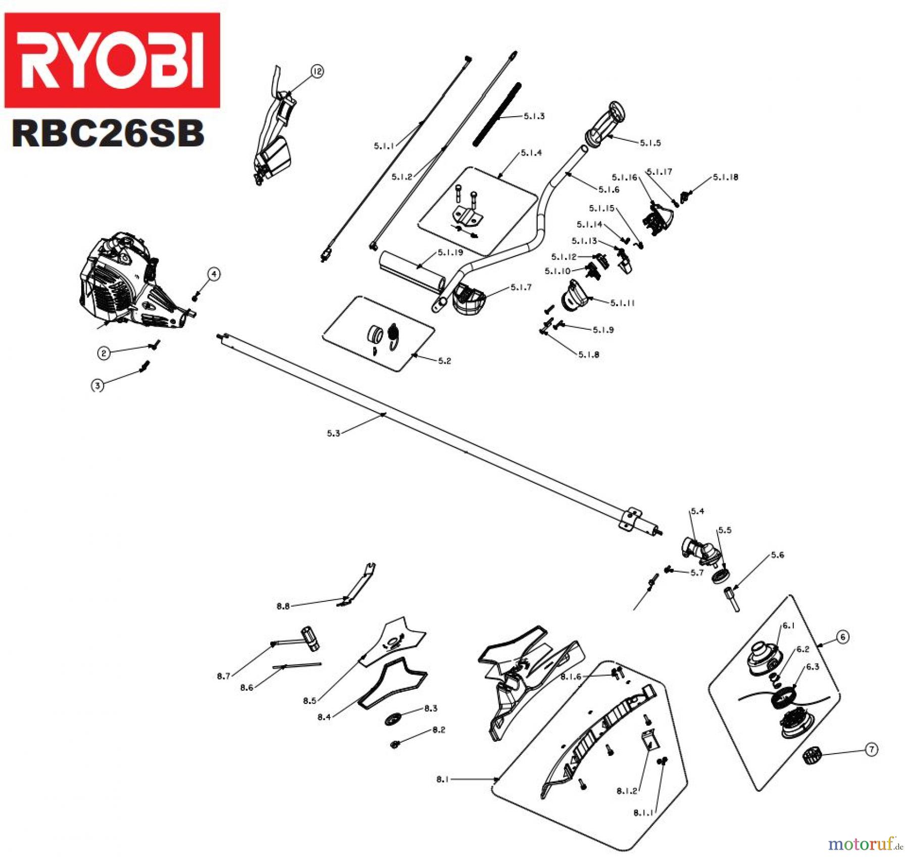 Ryobi Sensen Freischneider Benzin RBC26SB Seite 1