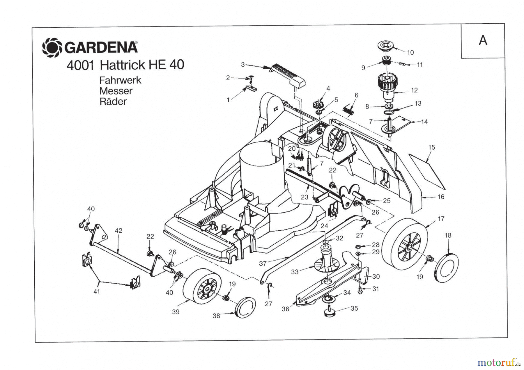  Gardena Rasenmäher Hattrick-MulchCut  HE 40                     Hattrick-MulchCut  HE 40
