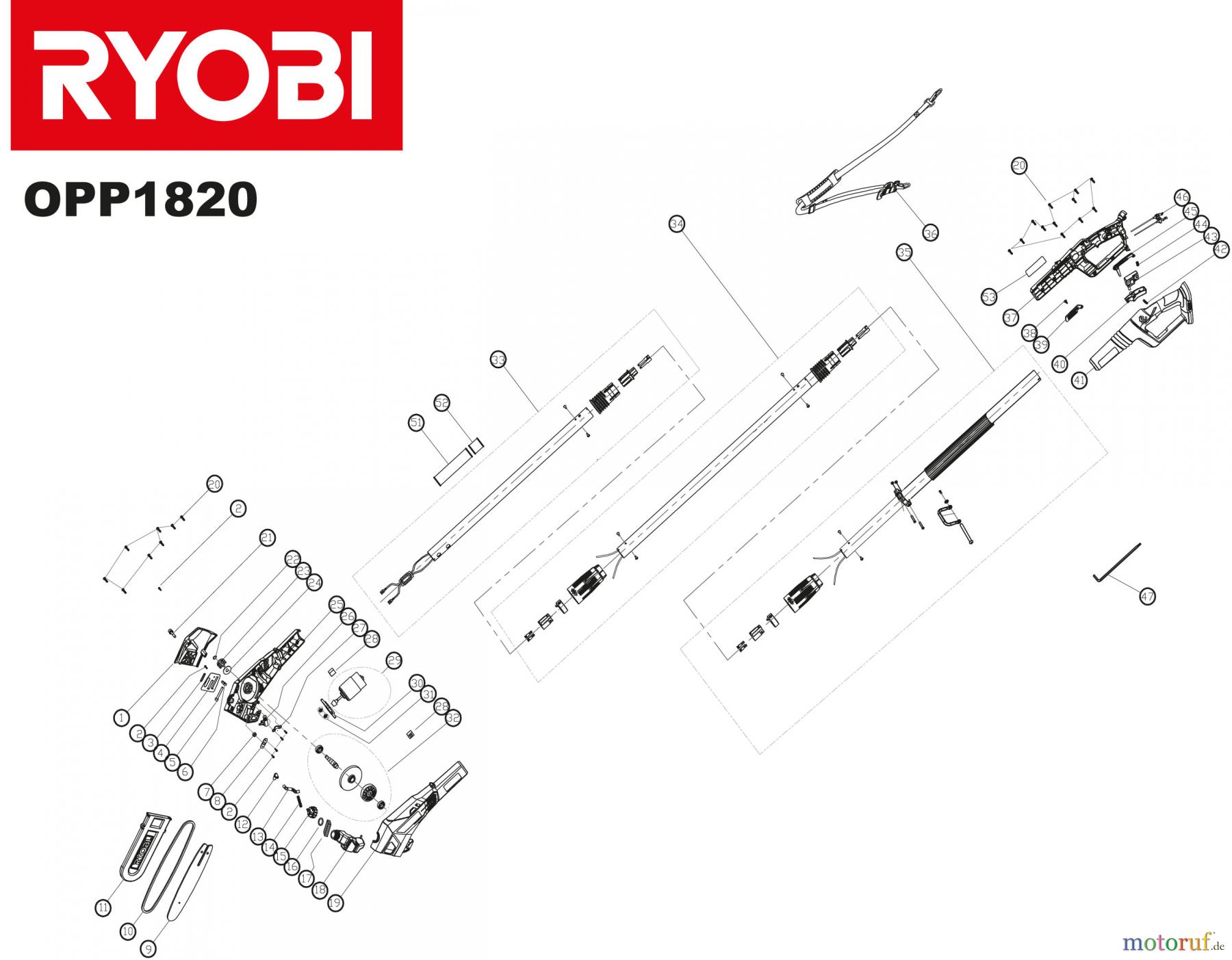  Ryobi Hochentaster OPP1820