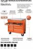 Bahco Werkstattwagen Serie 1475K 8 Schubladen, Gummi, Orange, 1475KXL8PSP