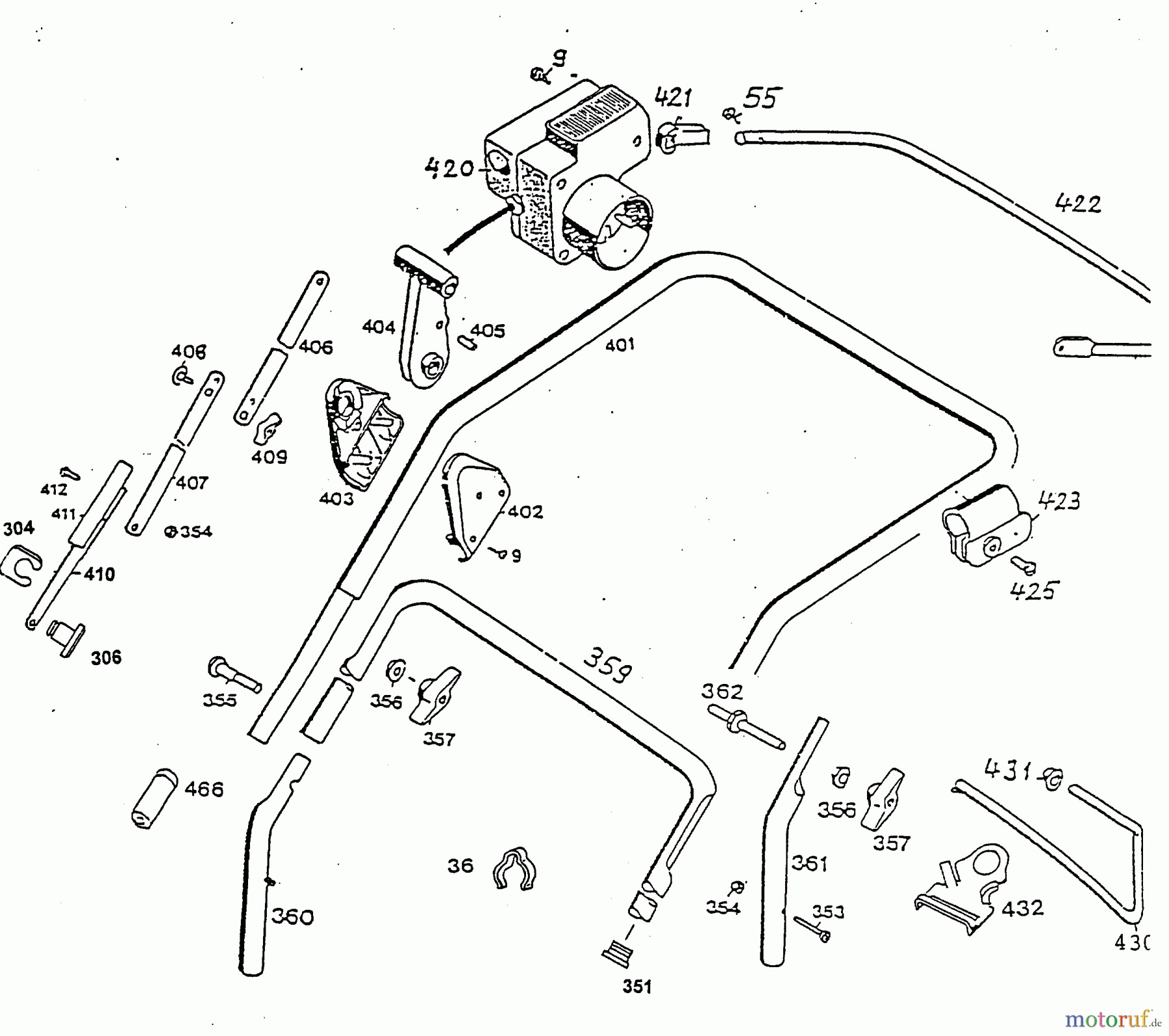 Wolf-Garten Elektrovertikutierer UV 32 E 3585003 Serie D (1996) Holm
