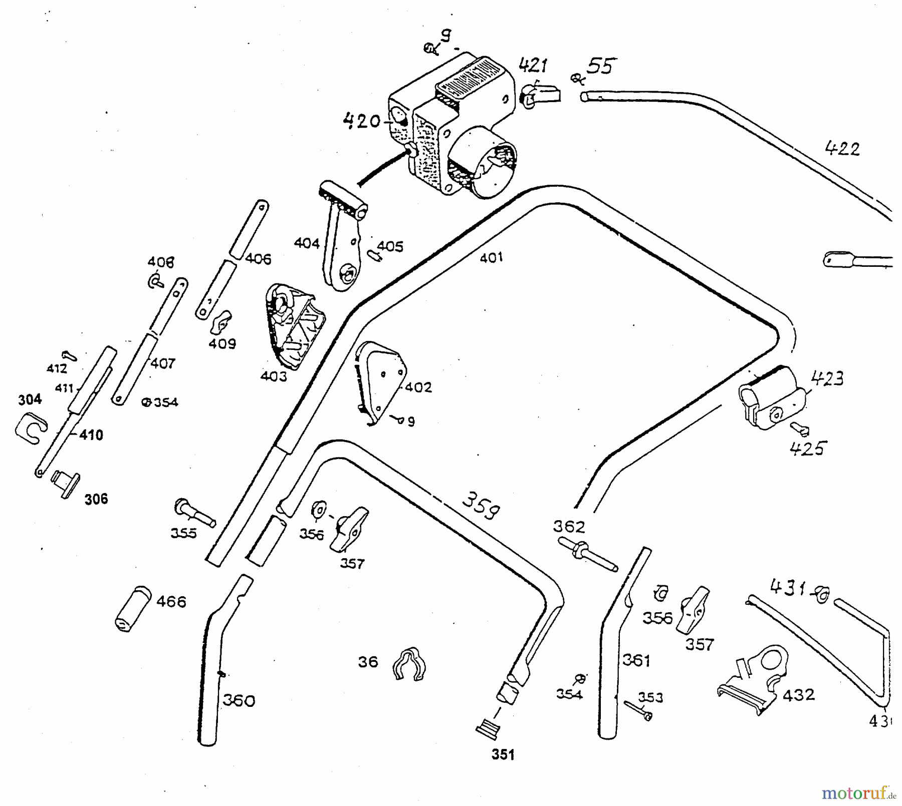 Wolf-Garten Elektrovertikutierer UR-ES 3568001 Serie G, H  (1996) Holm