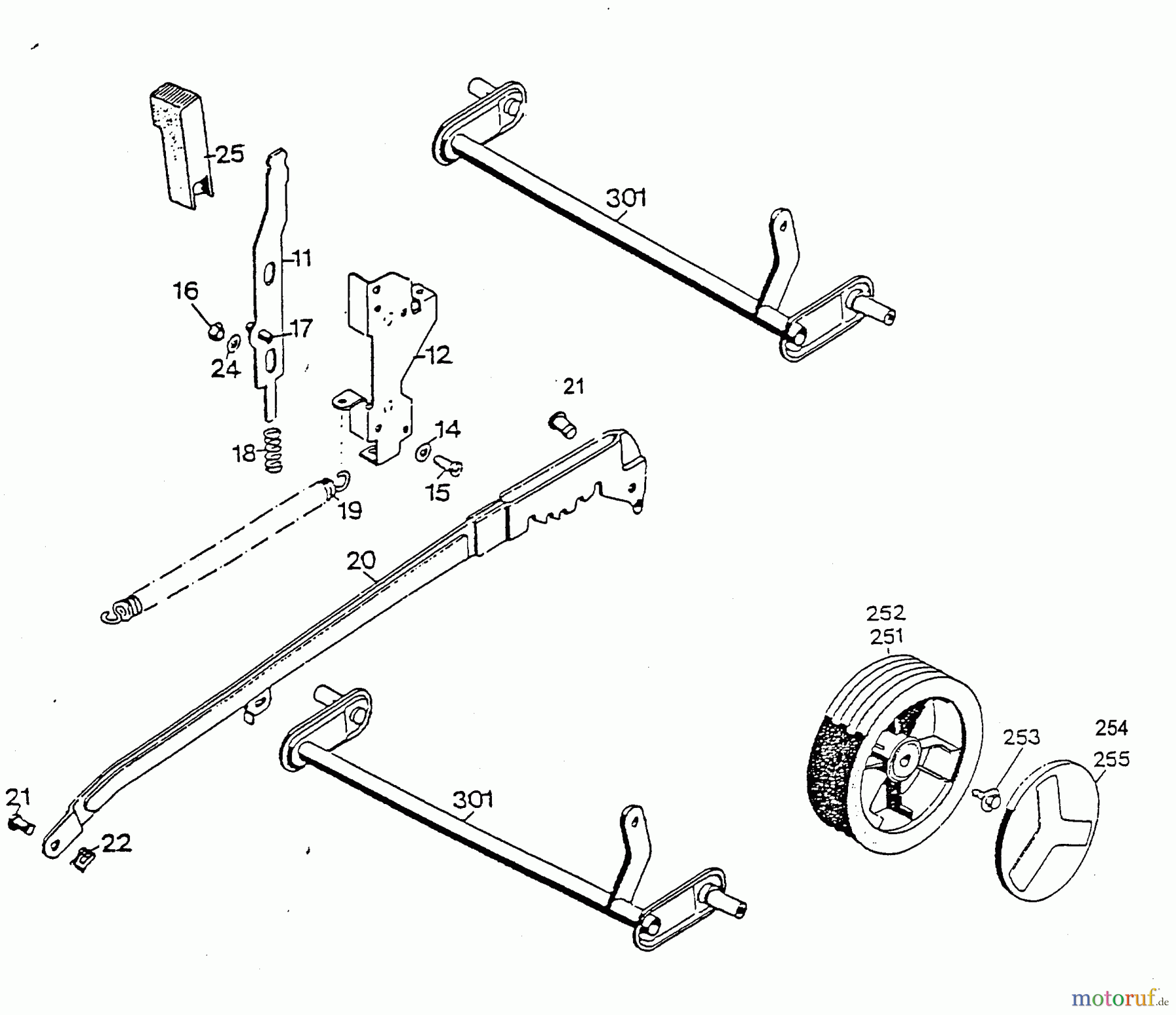 Wolf-Garten Motormäher 2.42 TL 4760886 Serie C (1996) Räder, Schnitthöhenverstellung