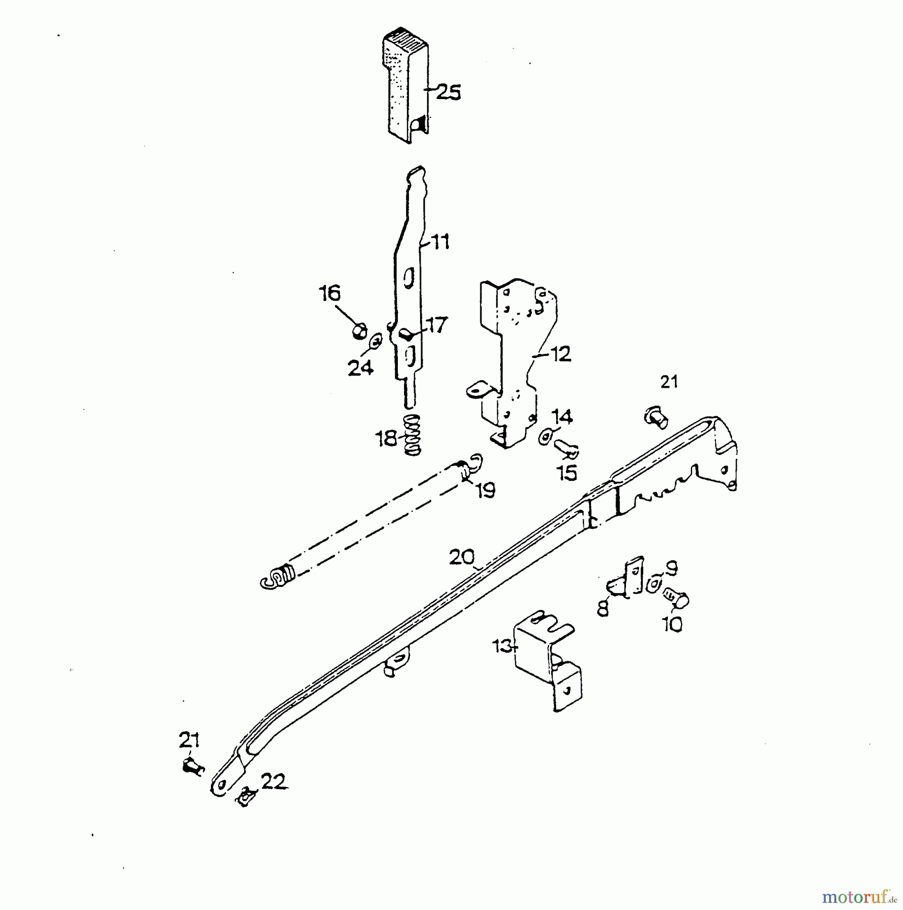 Wolf-Garten Motormäher mit Antrieb 6.42 BAK 4726000 Serie A (1997) Schnitthöhenverstellung