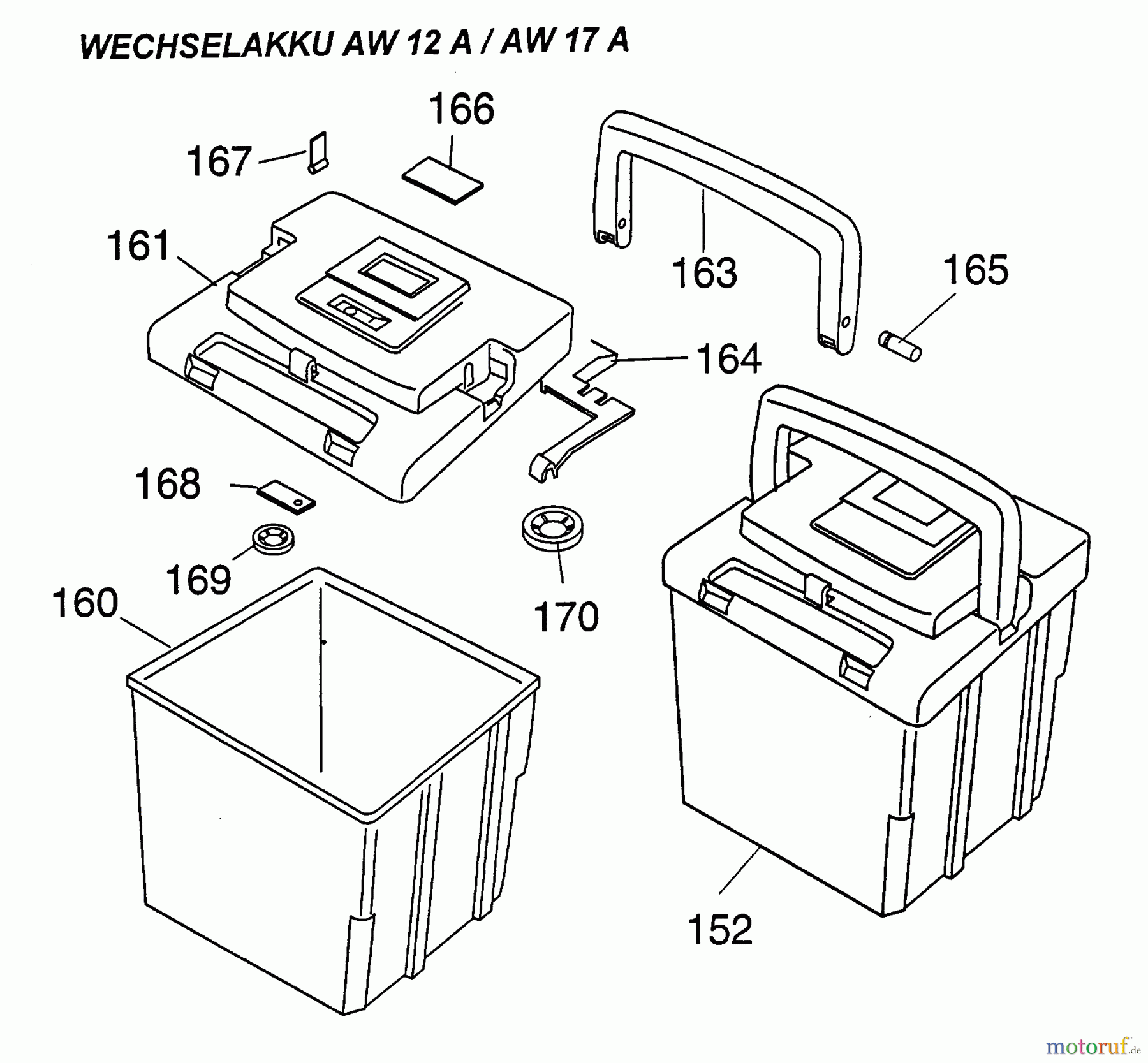 Wolf-Garten Akkumäher 6.42 AC 4943000 Serie B (1997) Wechselakku