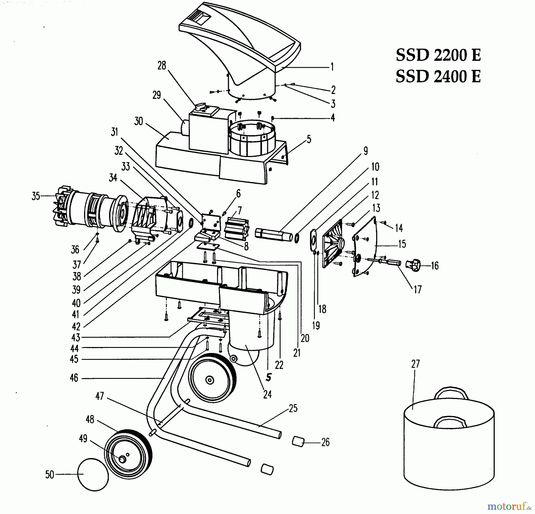 Wolf-Garten Häcksler SSD 2200 E 7503000 (1997) Grundgerät