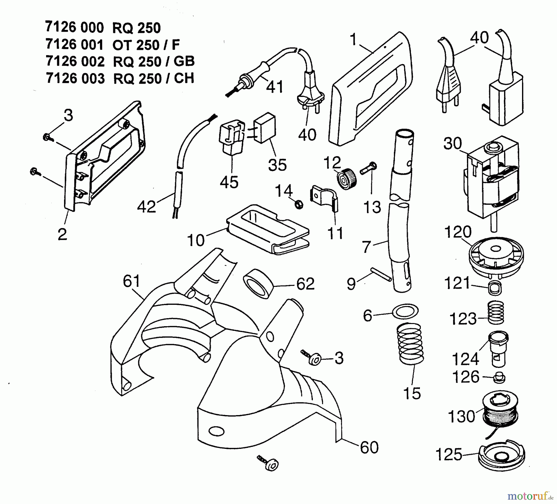 Wolf-Garten Elektrotrimmer OT 250 7126001 Serie A-E (1997) Grundgerät