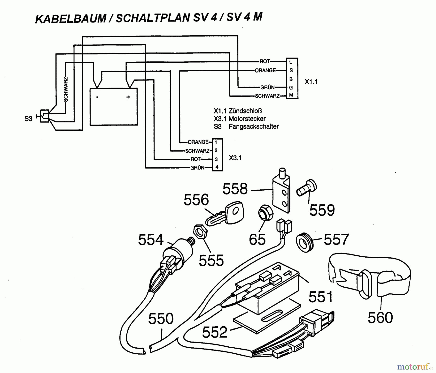 Wolf-Garten Scooter SV 4 6150000 Serie A (1998) Kabelbaum, Schaltplan
