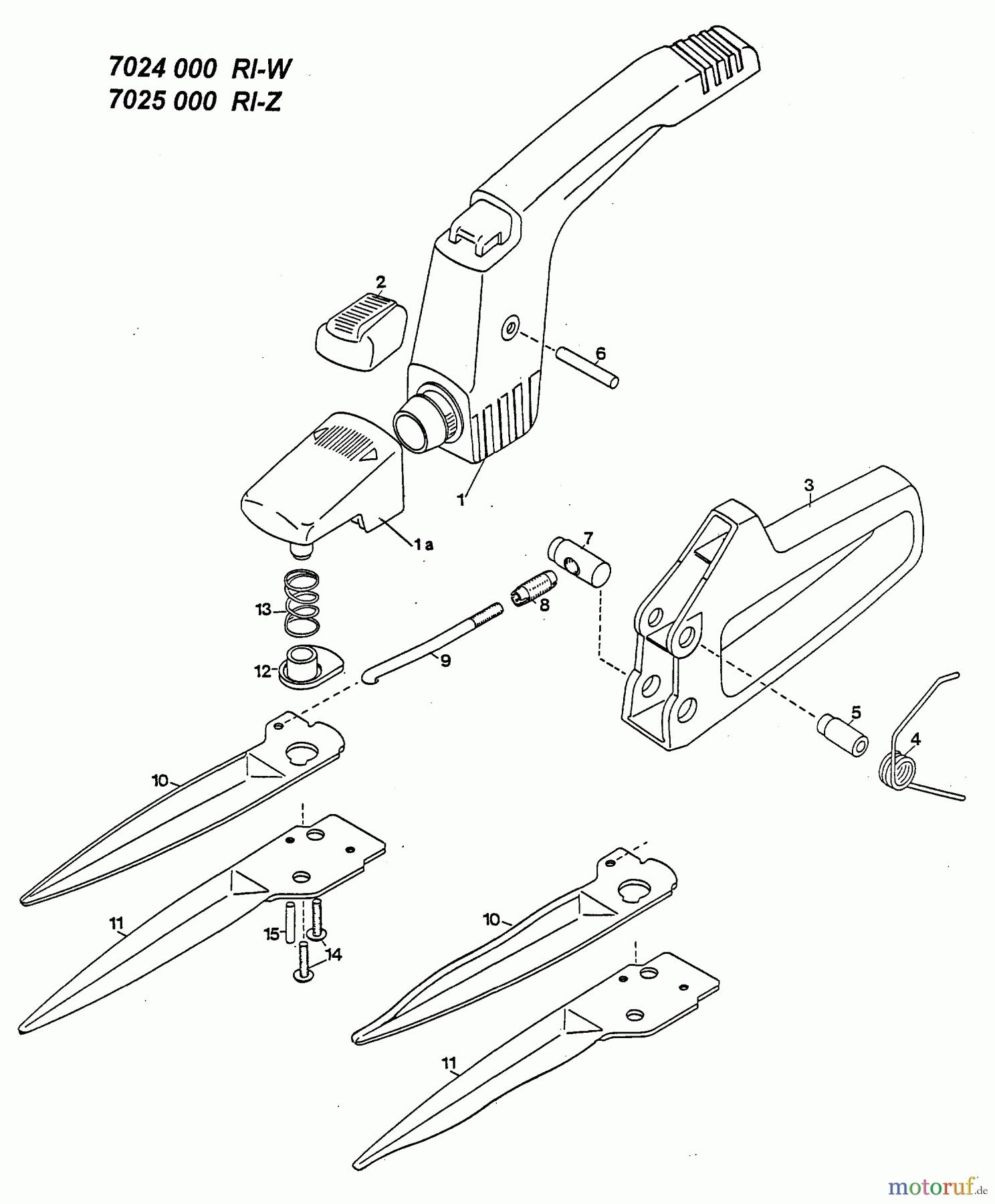  Wolf-Garten Handgrasscheren RI-W 7024000  (1998) Grundgerät